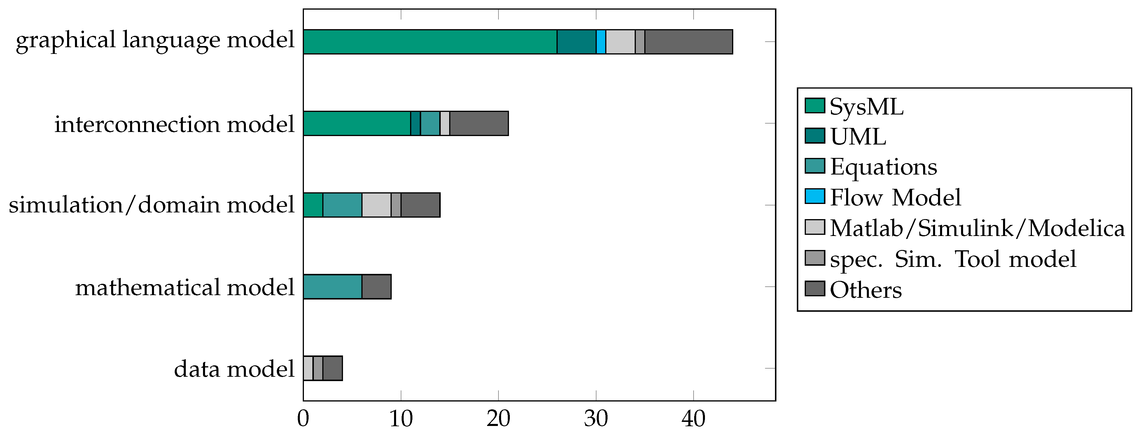 Applsci 11 03014 g009 Applsci 11 03014 g009