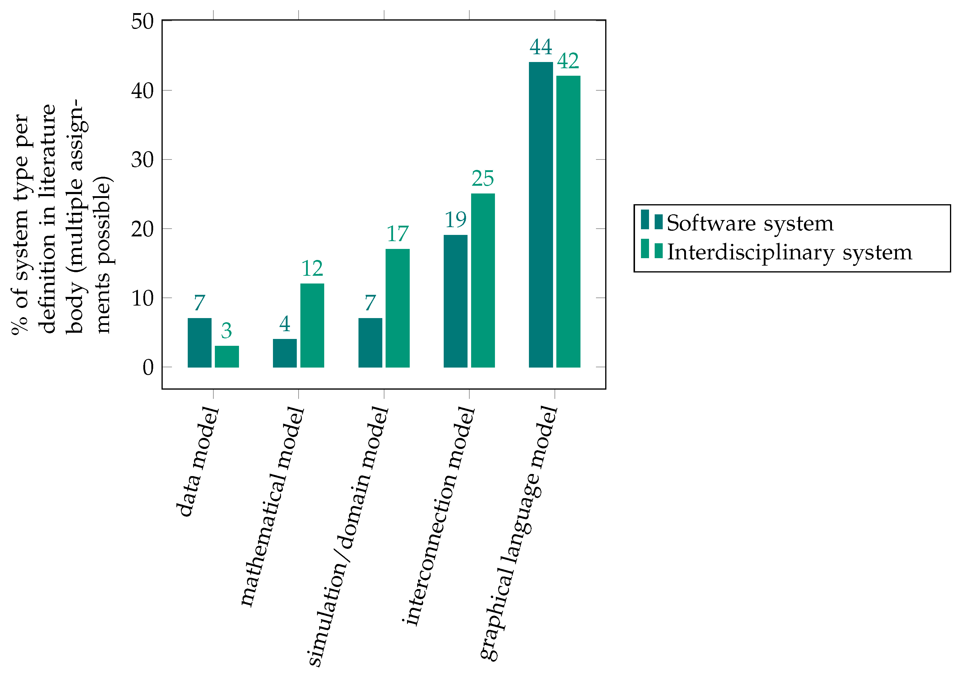 Applsci 11 03014 g010 Applsci 11 03014 g010