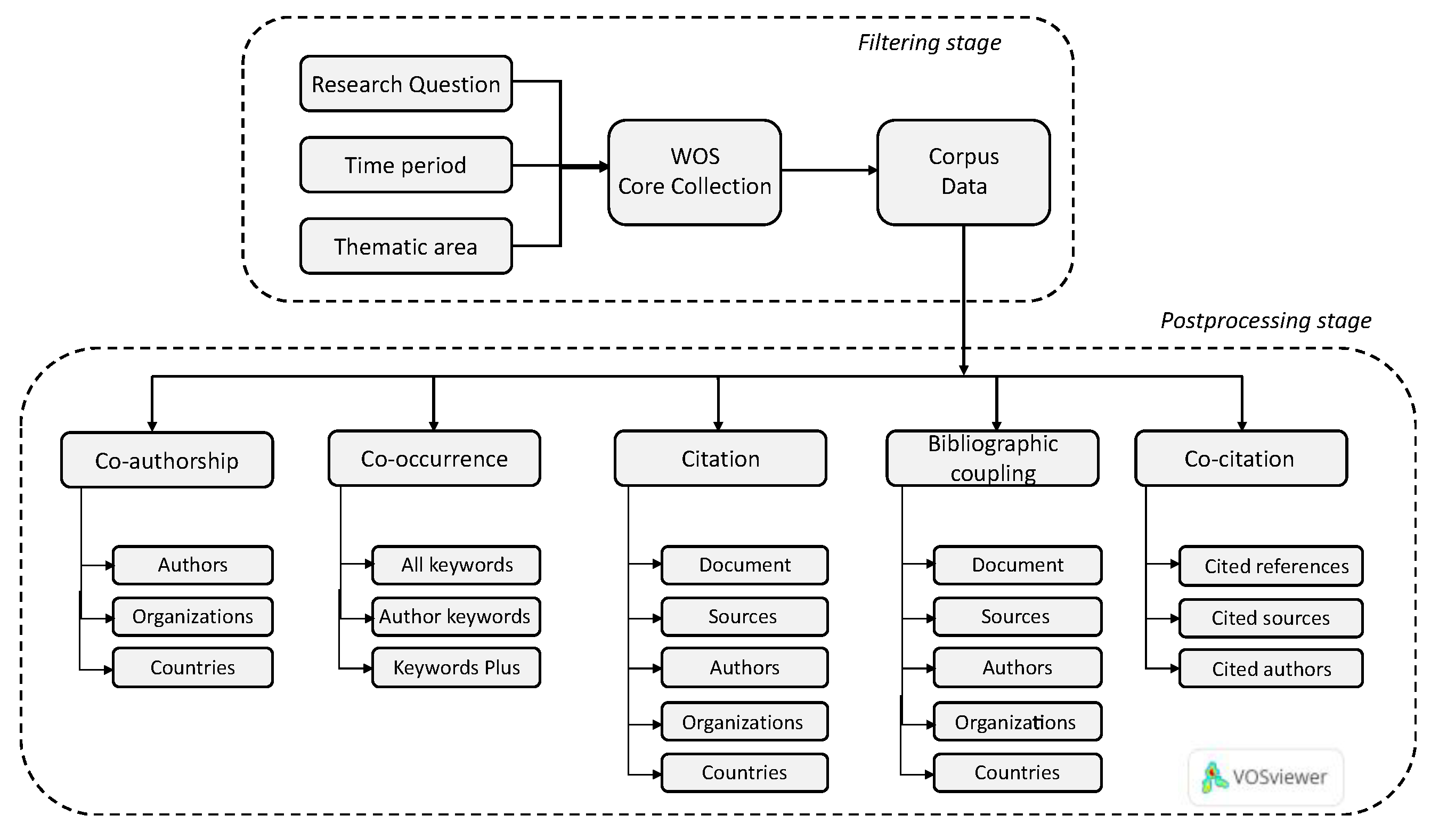 Applsci 11 03015 g001