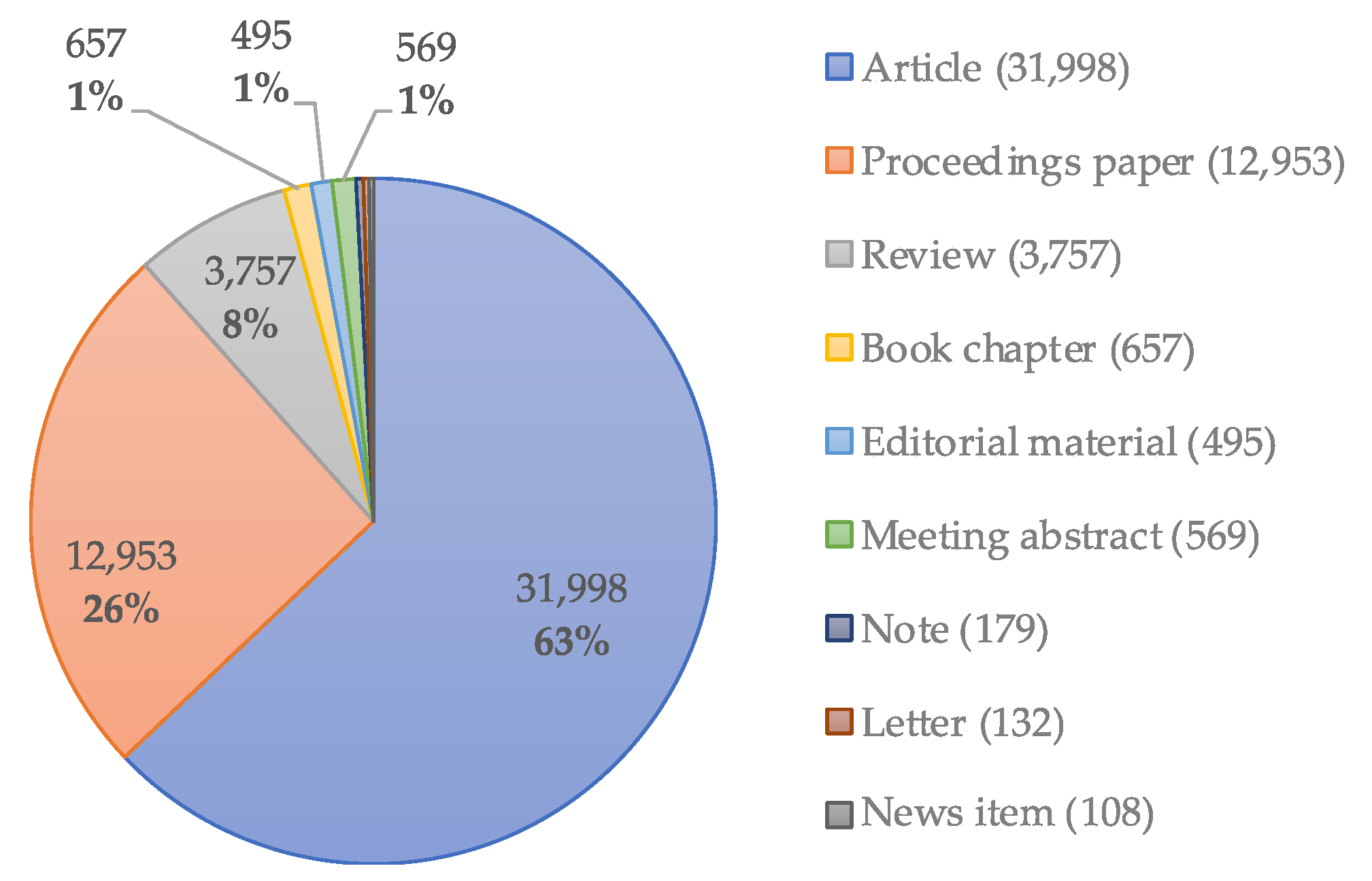 Applsci 11 03015 g003