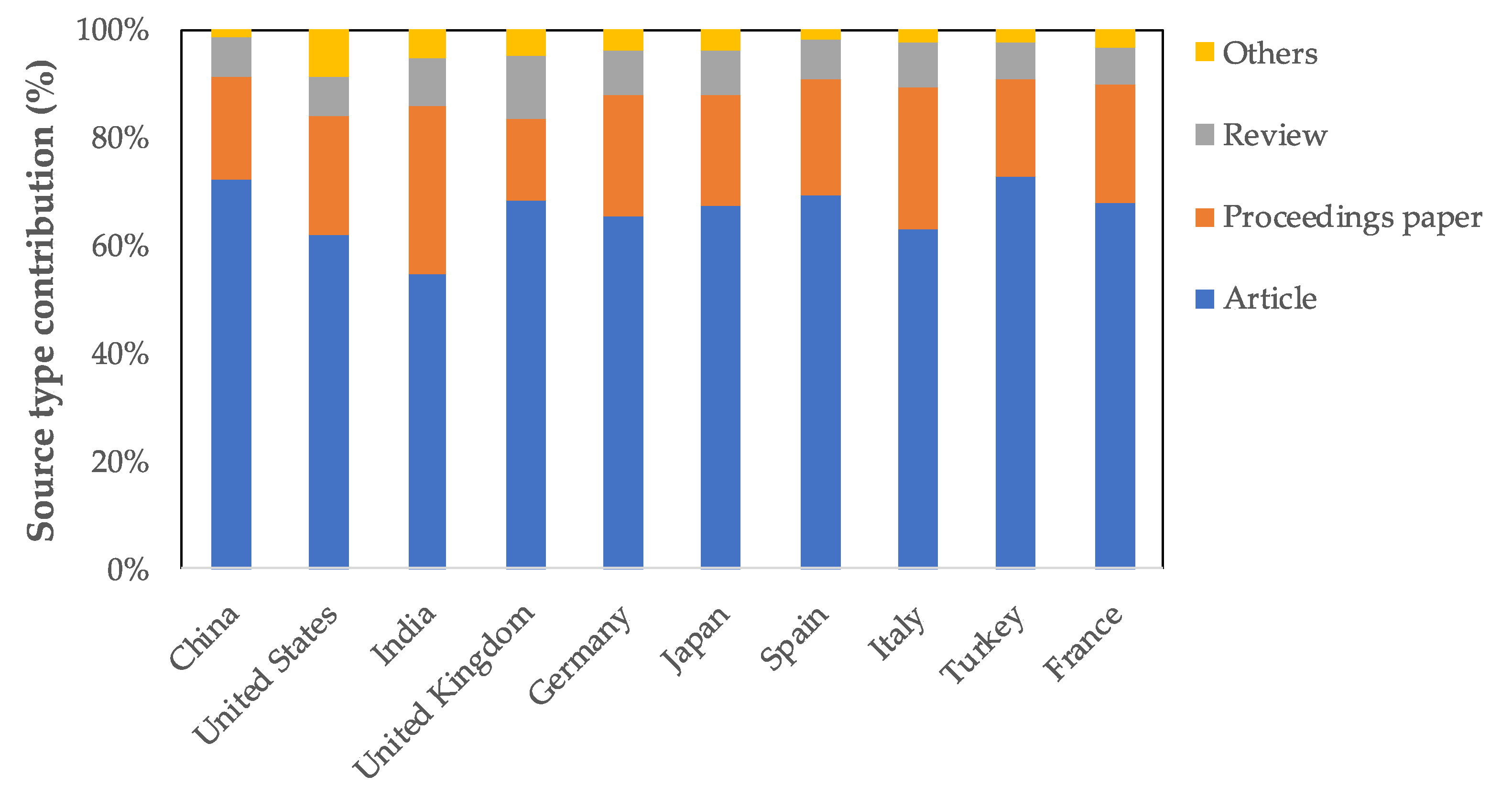 Applsci 11 03015 g005