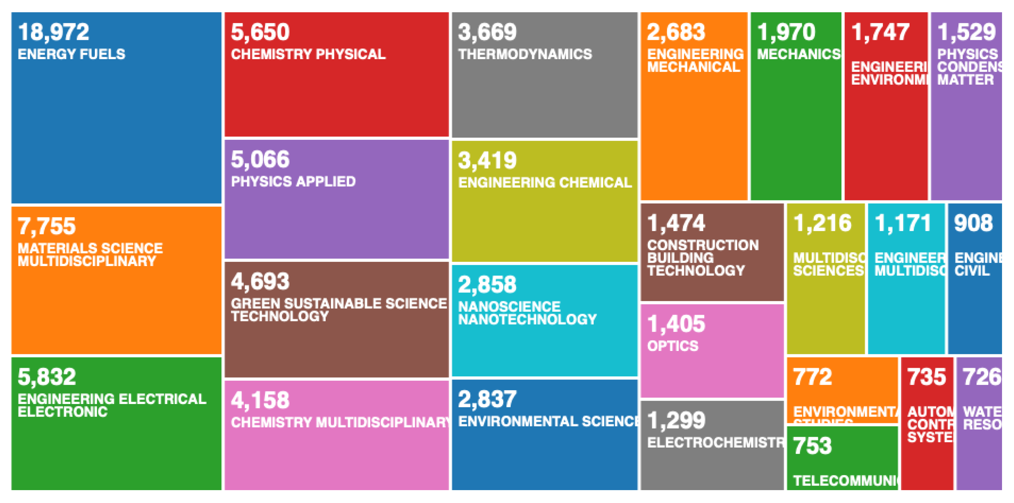 Applsci 11 03015 g006