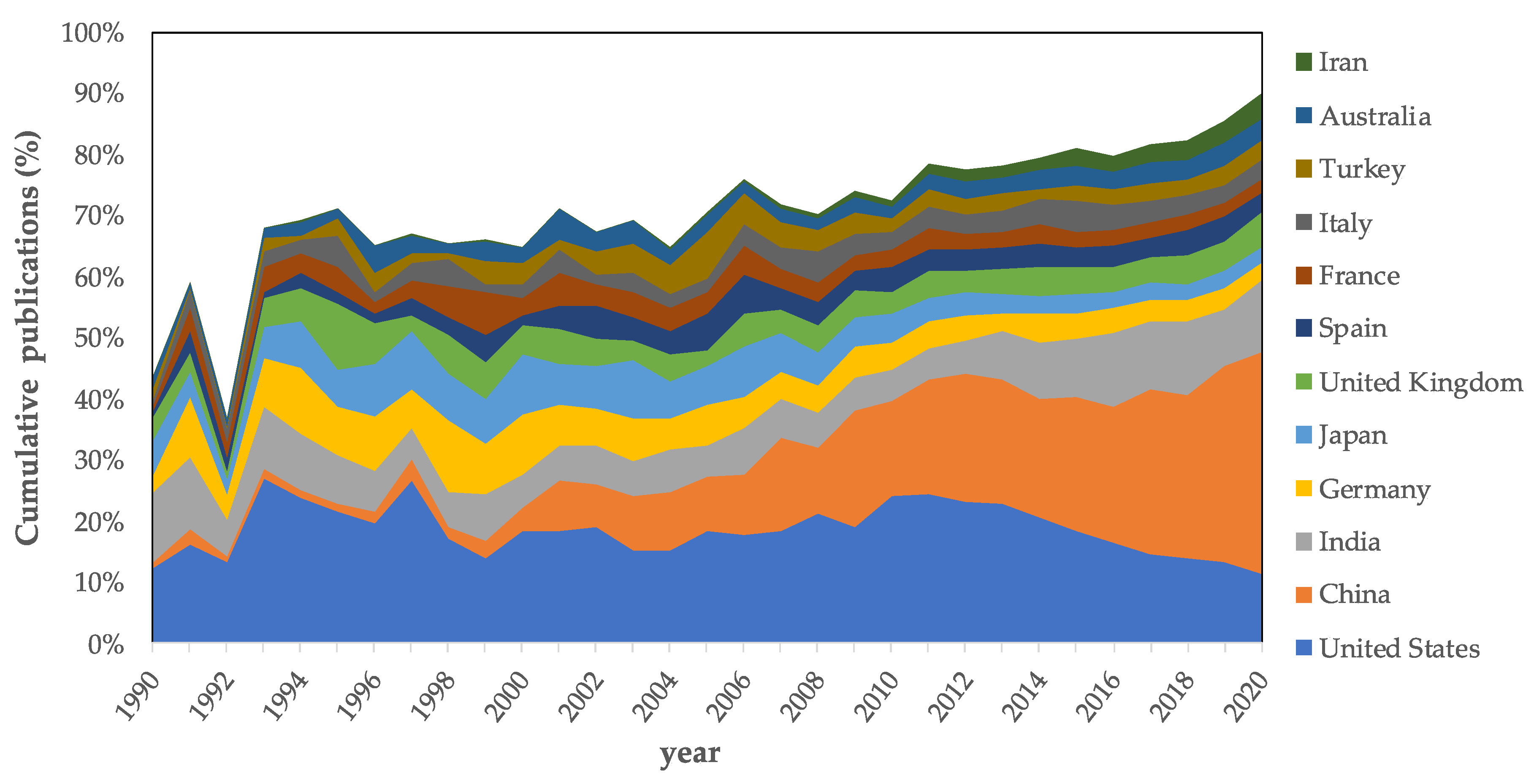 Applsci 11 03015 g008