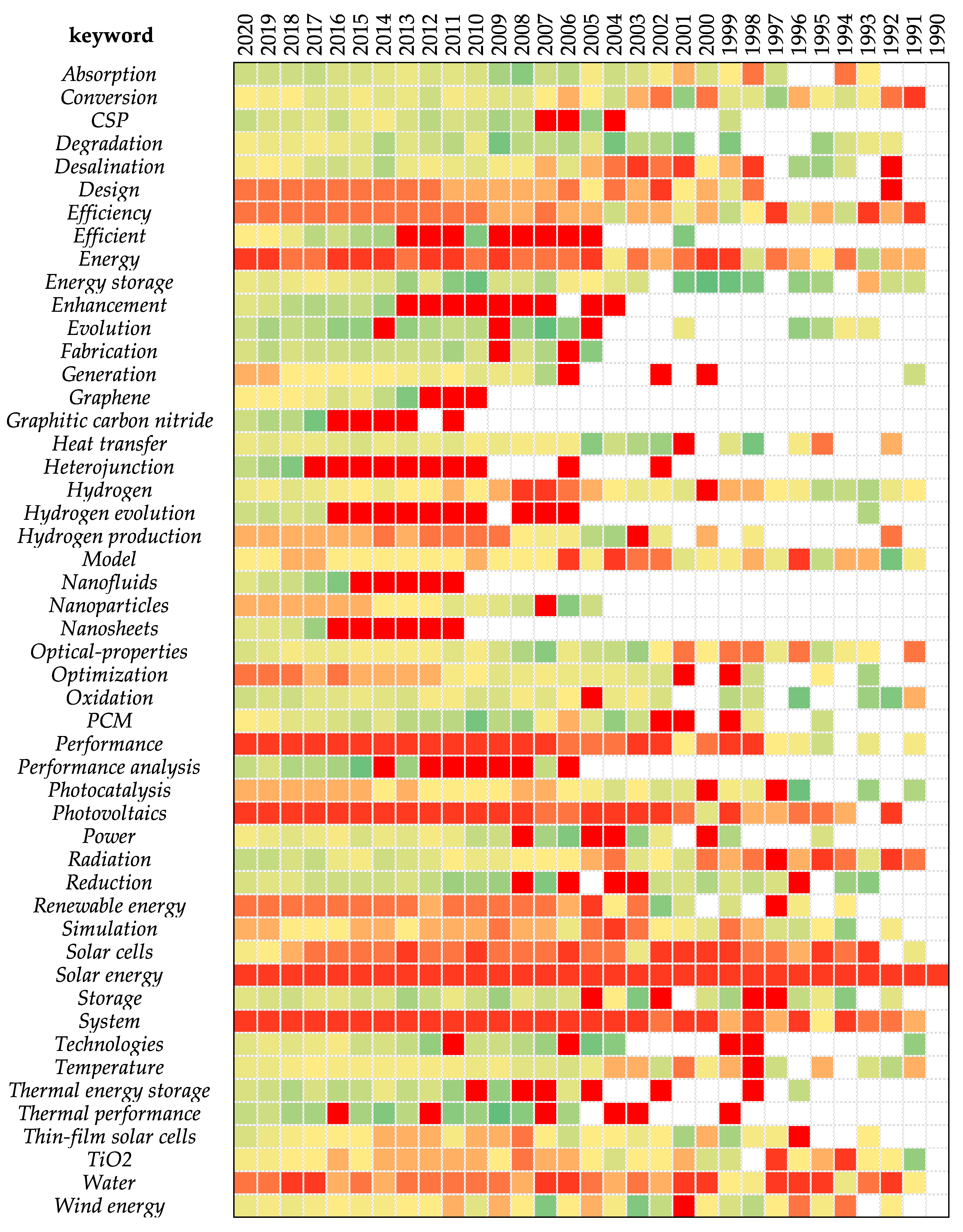 Applsci 11 03015 g013