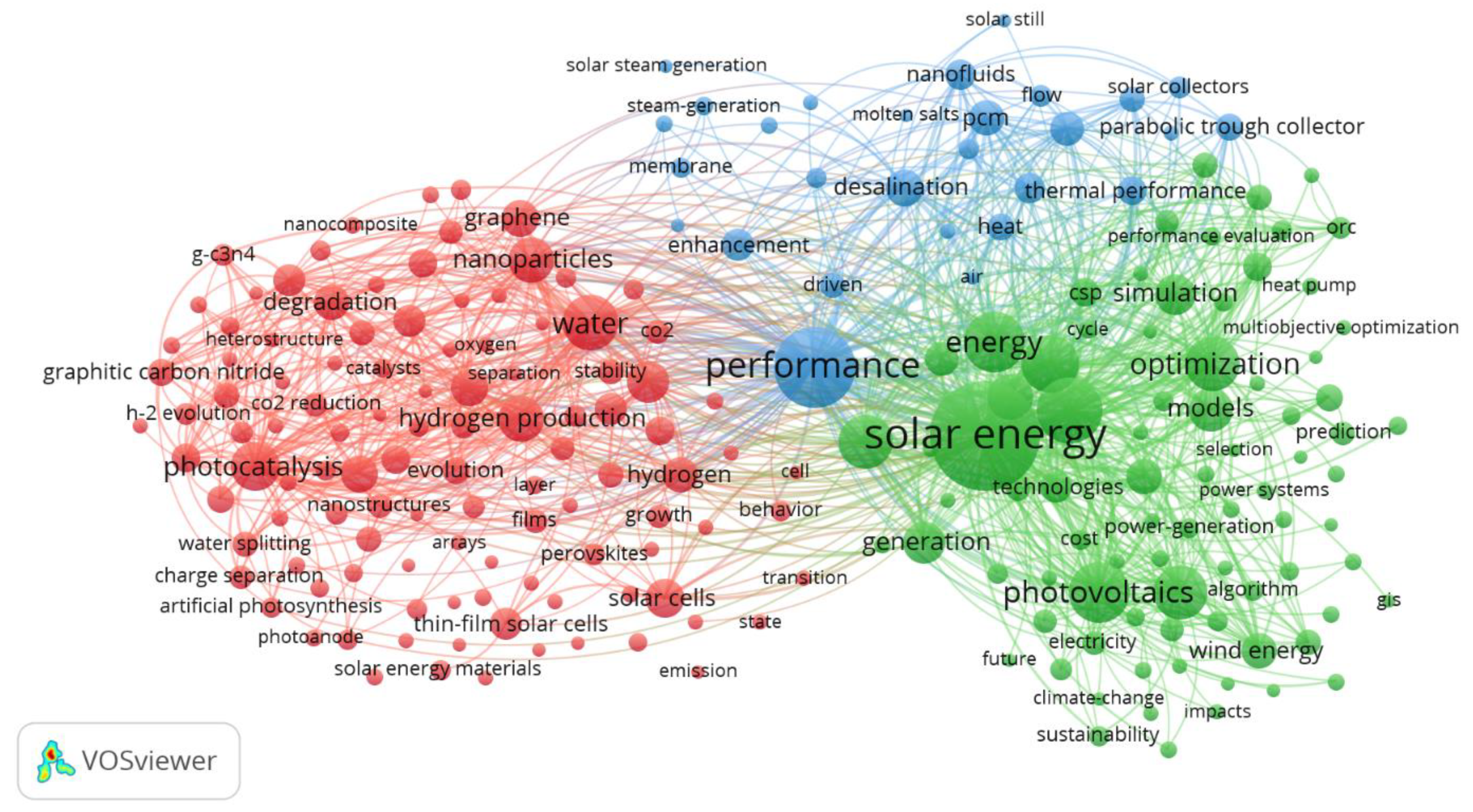 Applsci 11 03015 g014