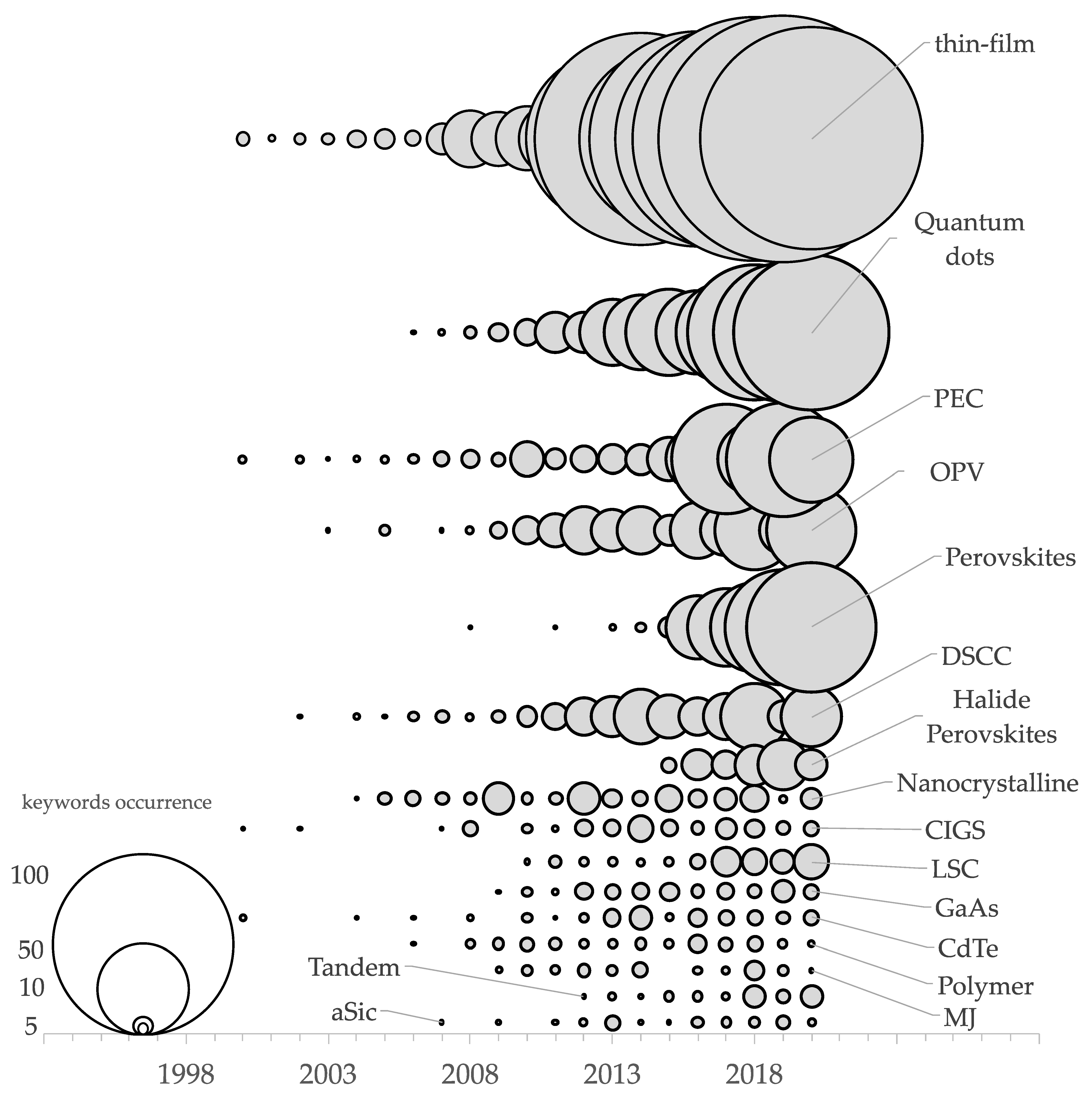 Applsci 11 03015 g015
