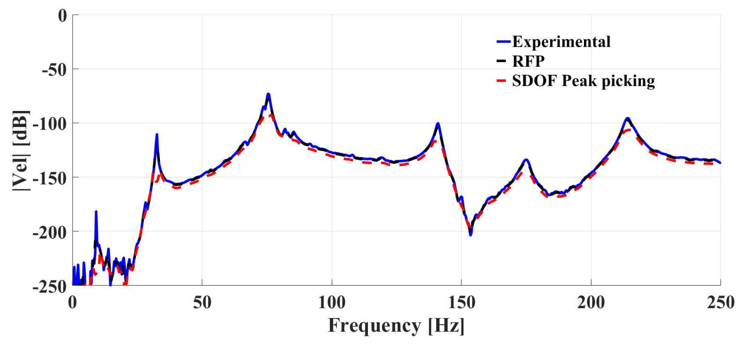 Applsci 11 03016 g004