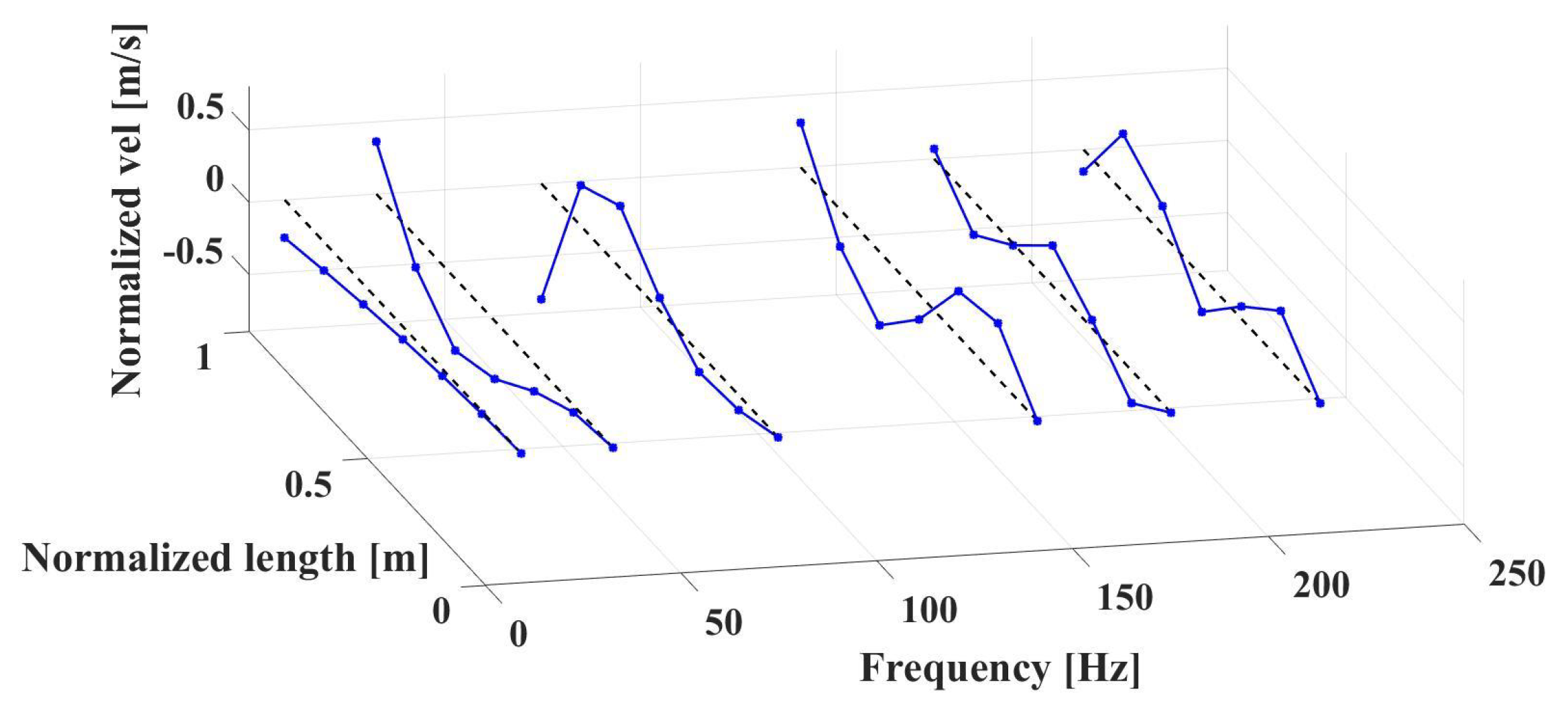 Applsci 11 03016 g006
