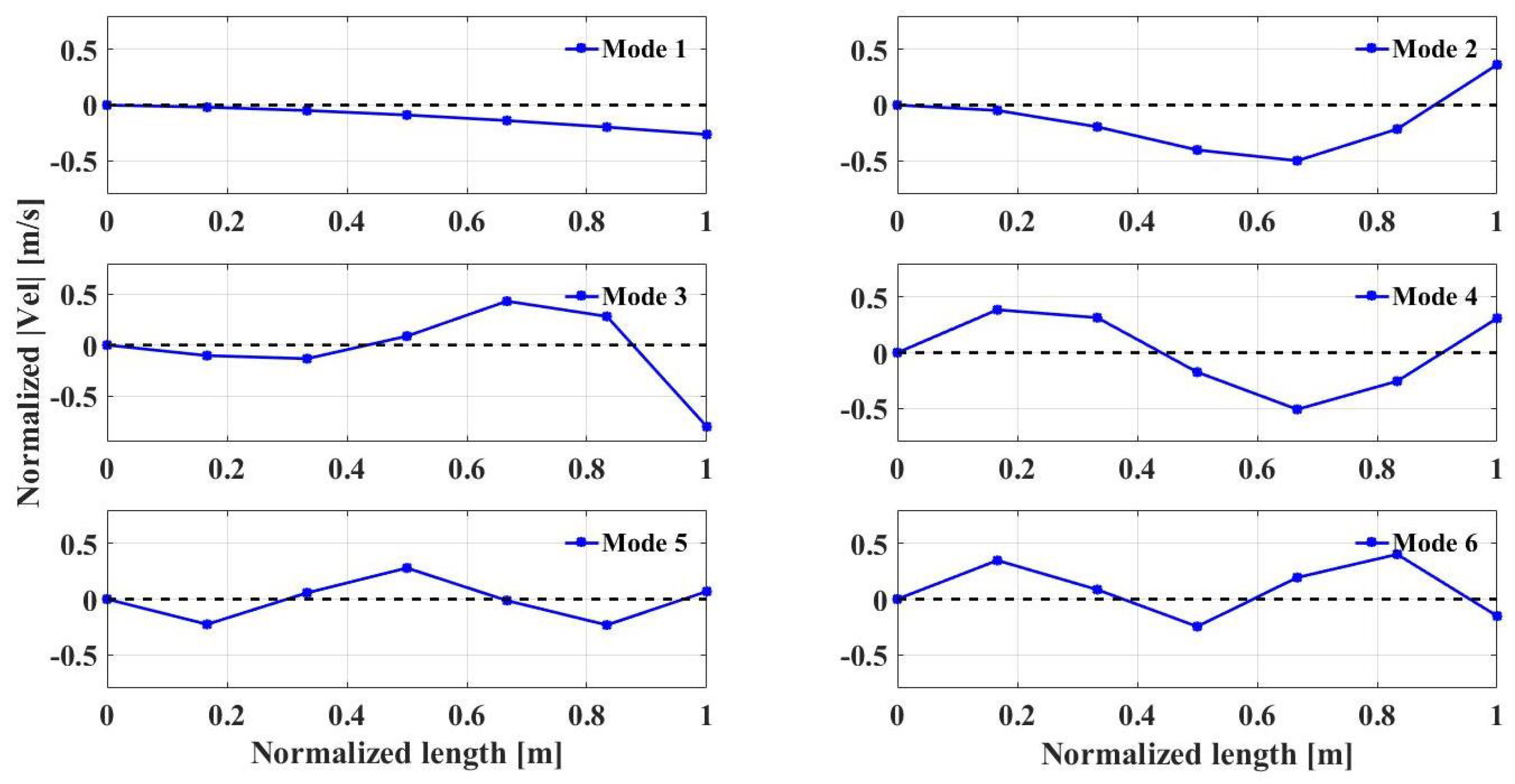 Applsci 11 03016 g007