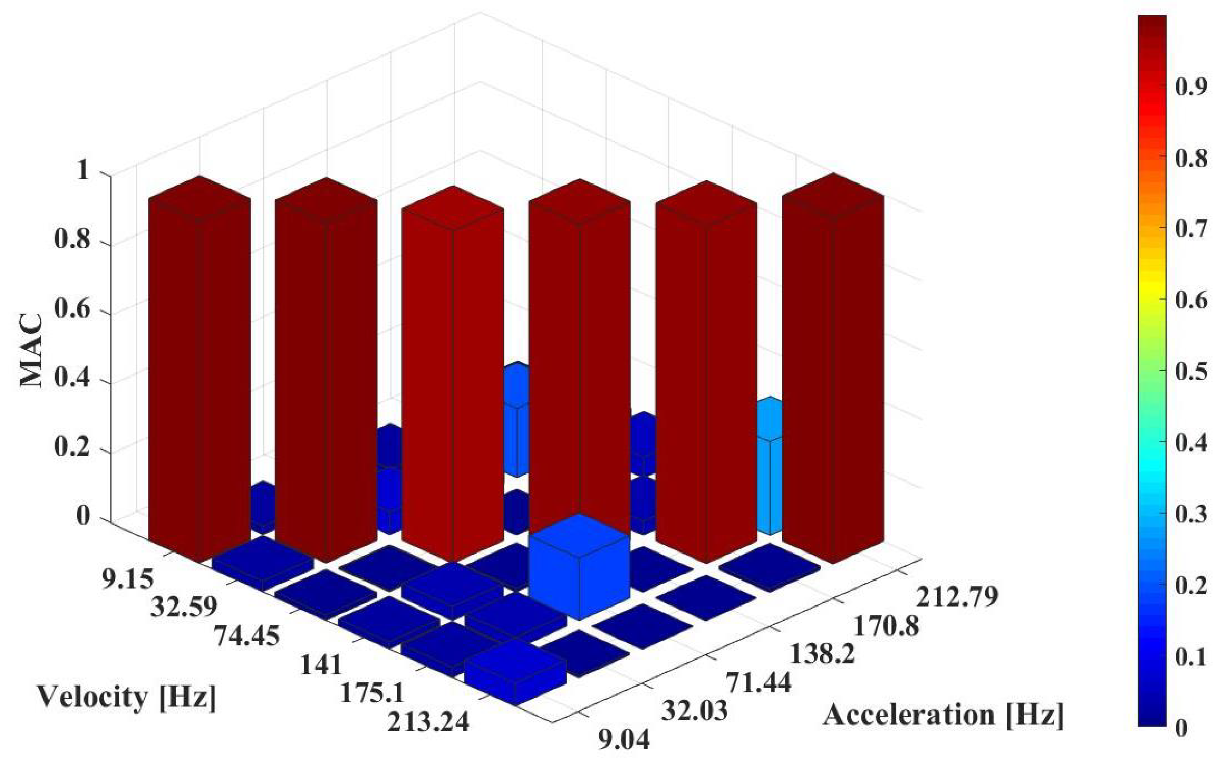 Applsci 11 03016 g008