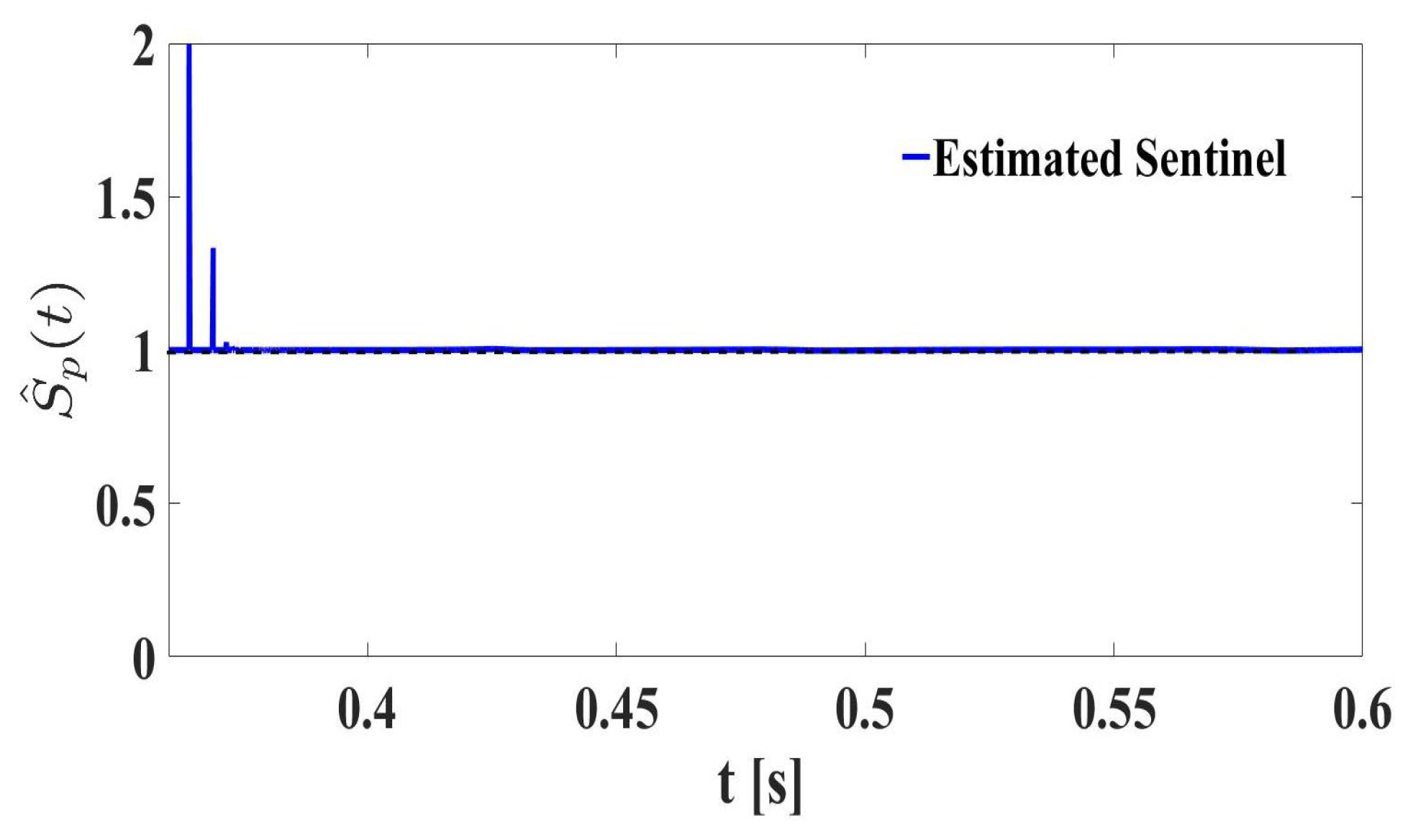 Applsci 11 03016 g014