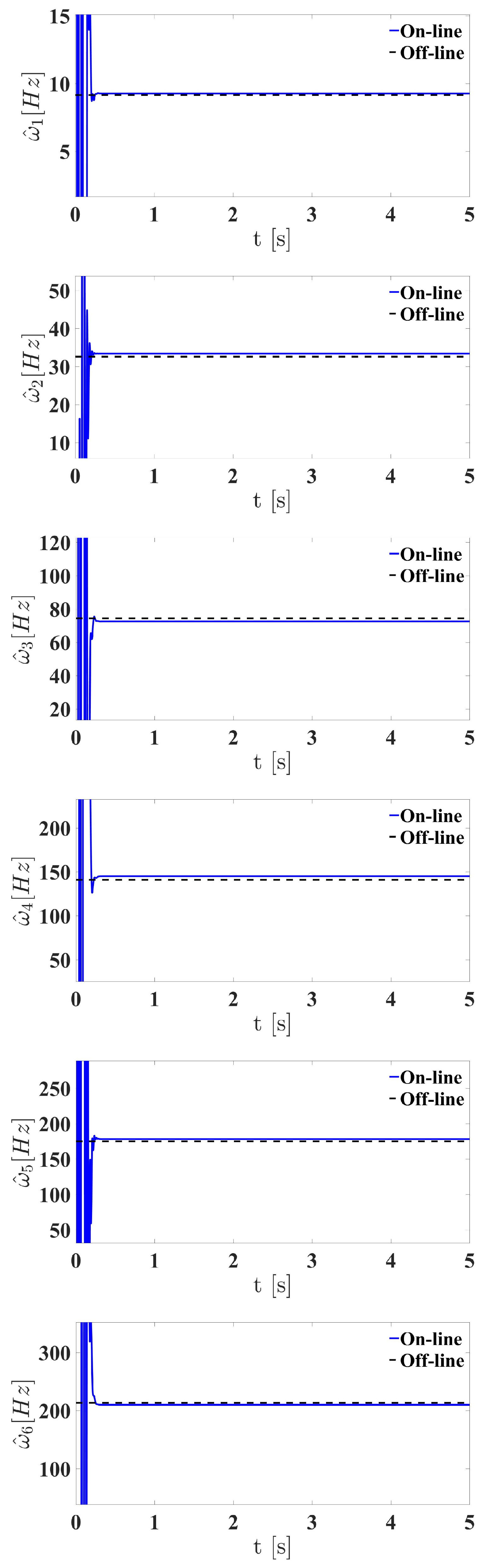 Applsci 11 03016 g015