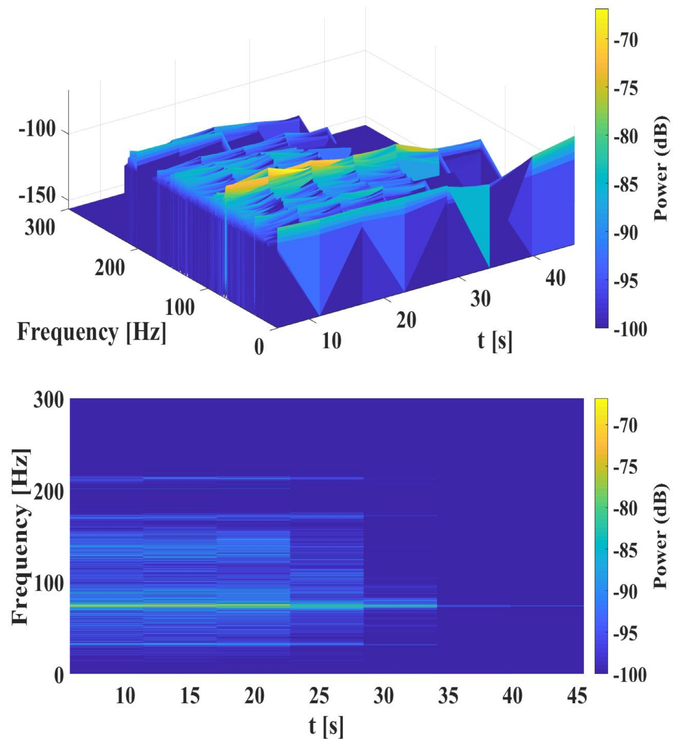 Applsci 11 03016 g017