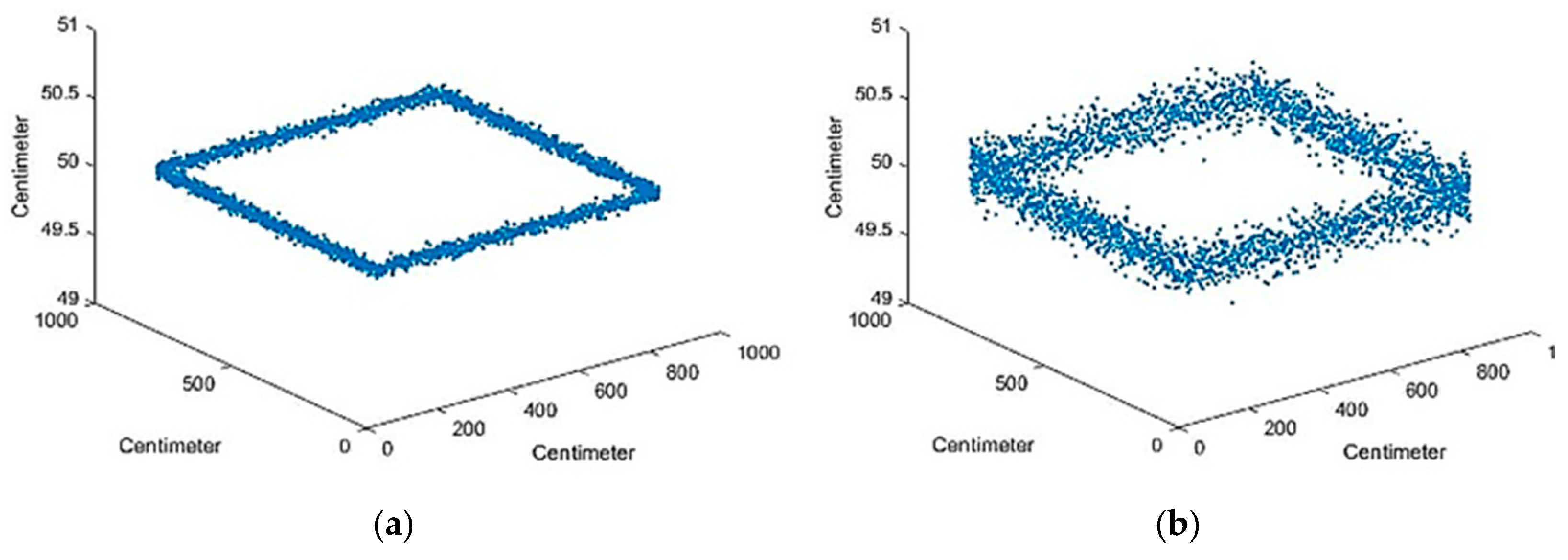 Applsci 11 03018 g006a