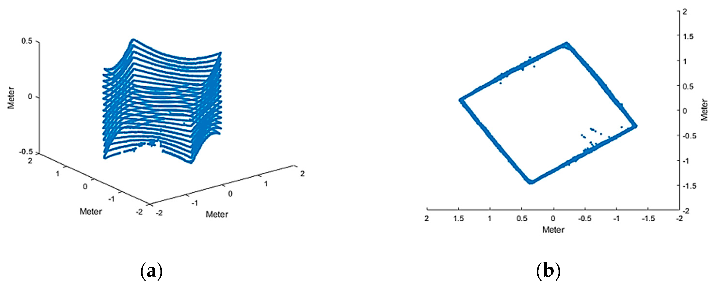 Applsci 11 03018 g015