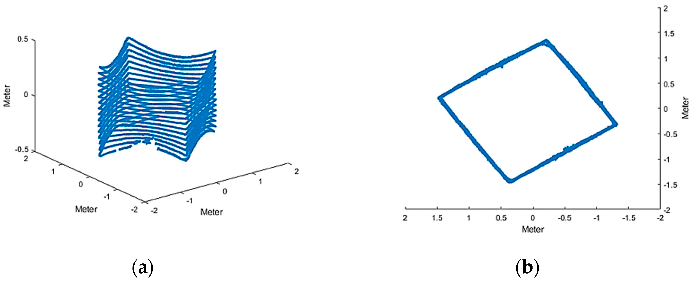 Applsci 11 03018 g016