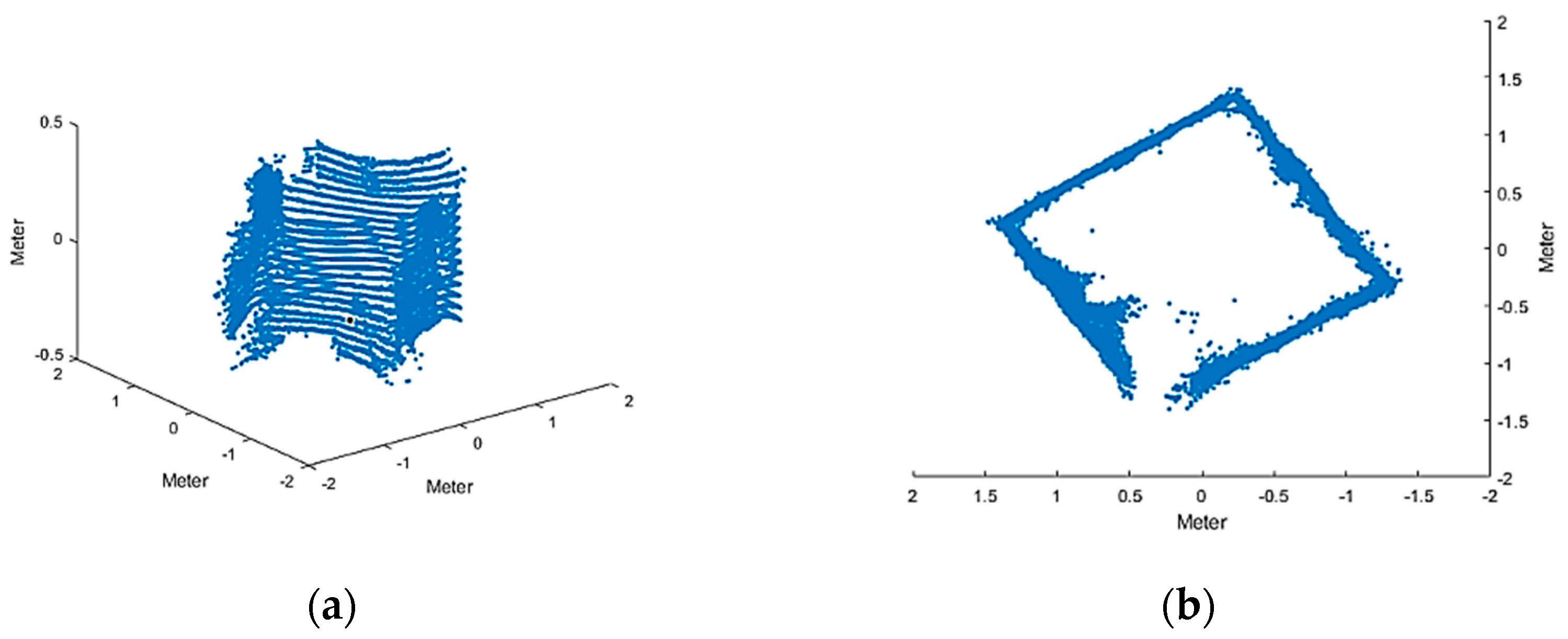 Applsci 11 03018 g018