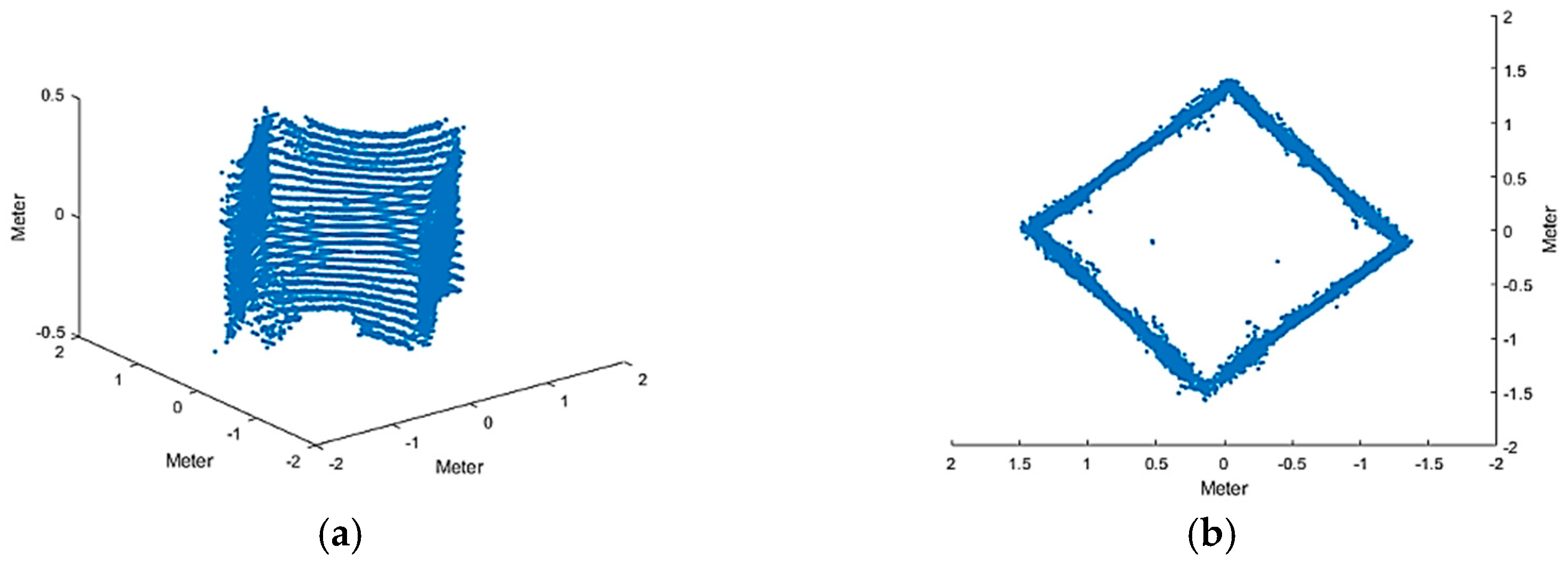 Applsci 11 03018 g021