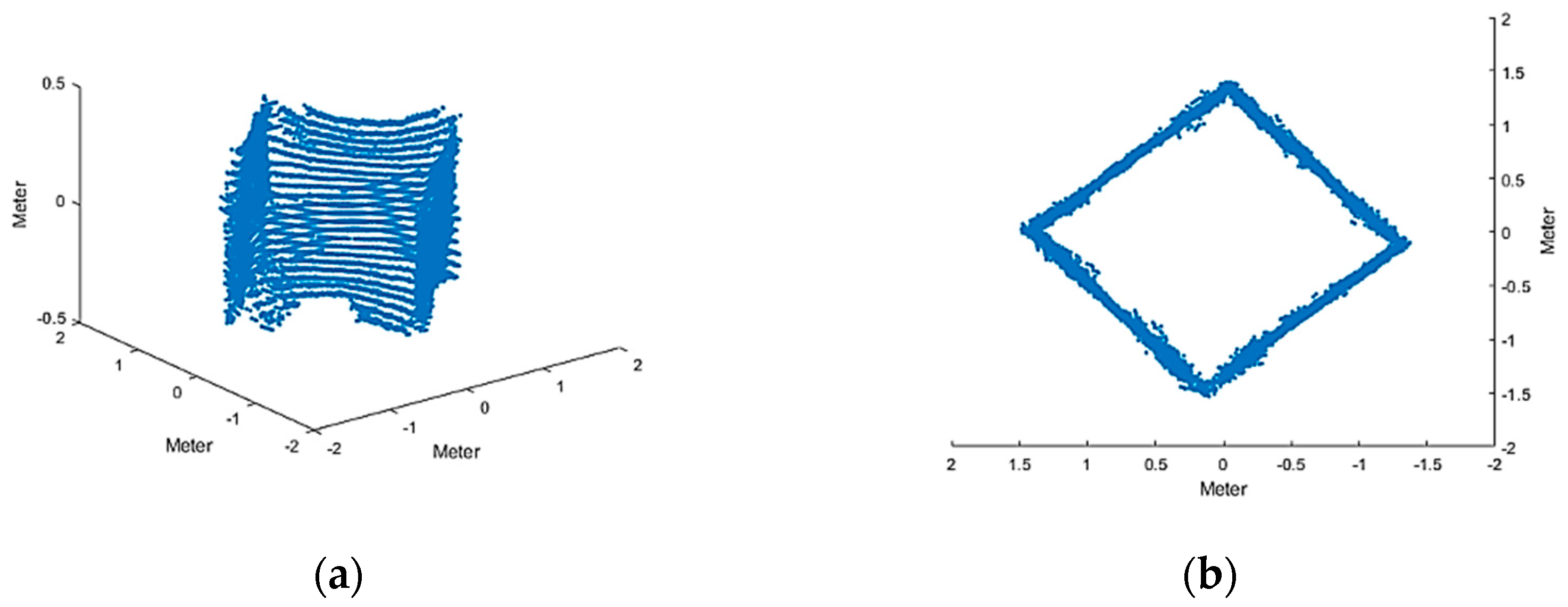 Applsci 11 03018 g022