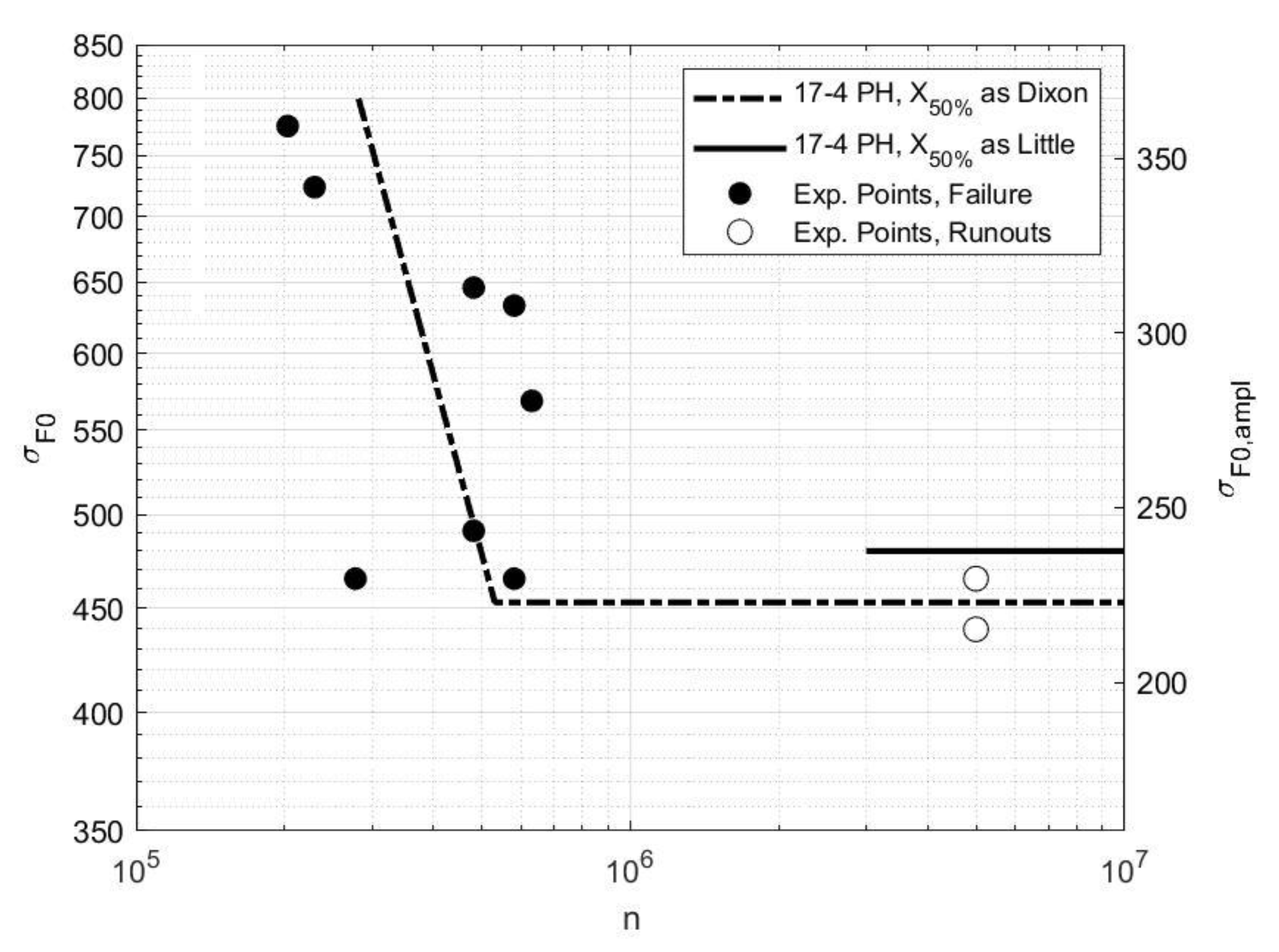 Applsci 11 03019 g004 Applsci 11 03019 g004
