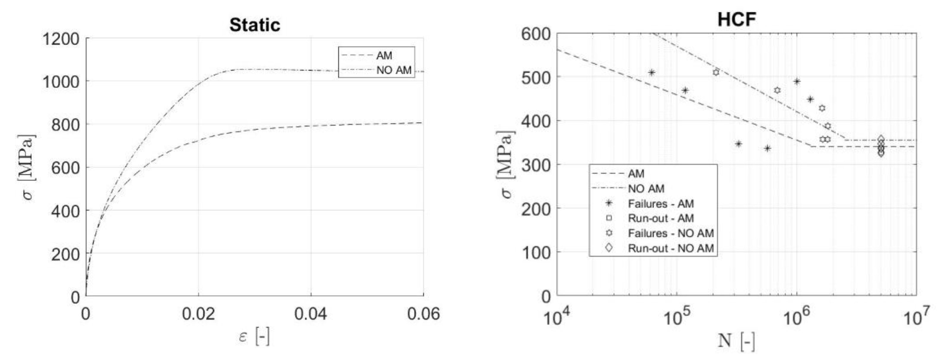 Applsci 11 03019 g006 Applsci 11 03019 g006