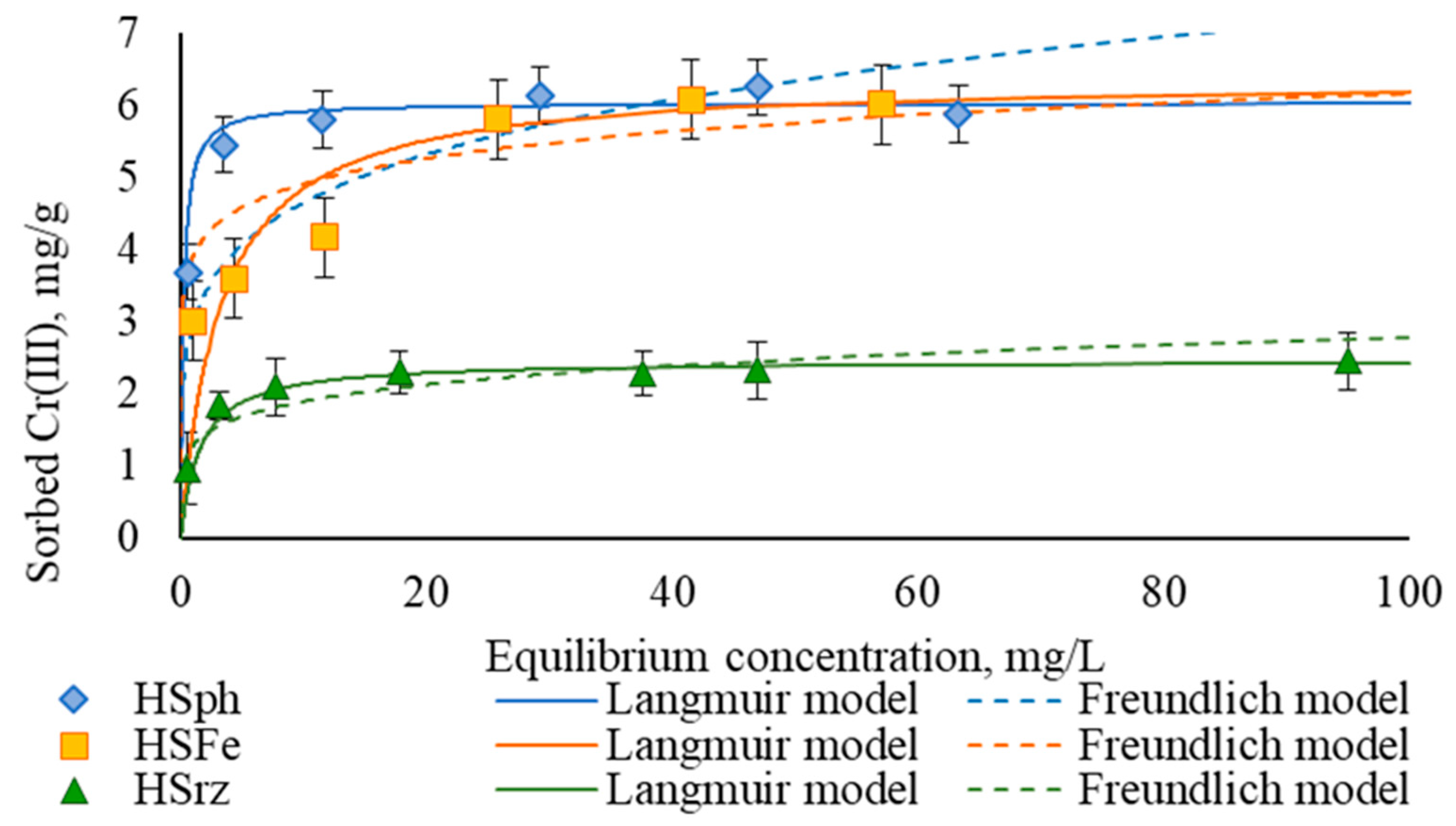 Applsci 11 03021 g005 Applsci 11 03021 g005