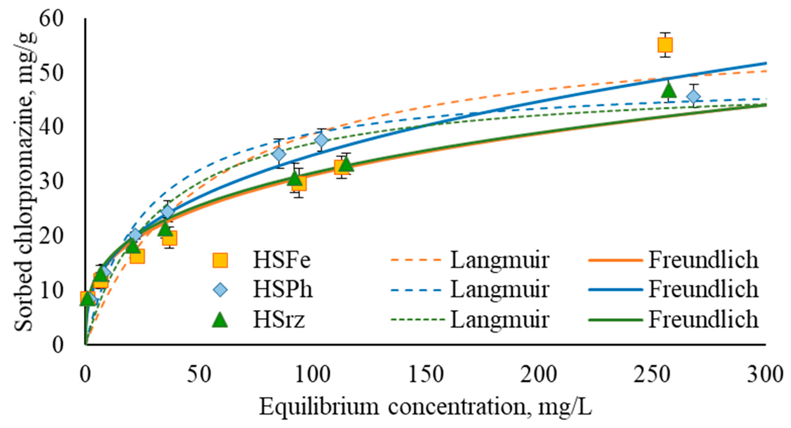 Applsci 11 03021 g006 Applsci 11 03021 g006