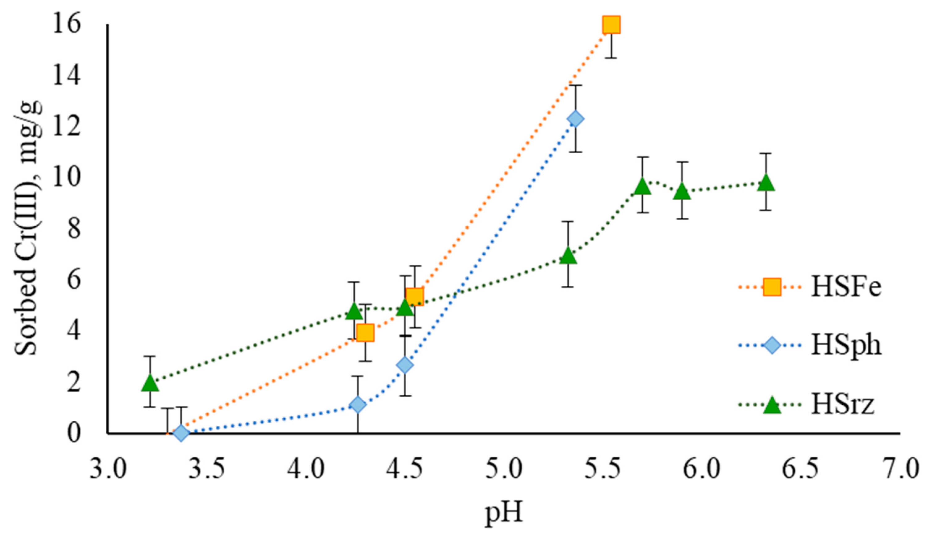 Applsci 11 03021 g008 Applsci 11 03021 g008
