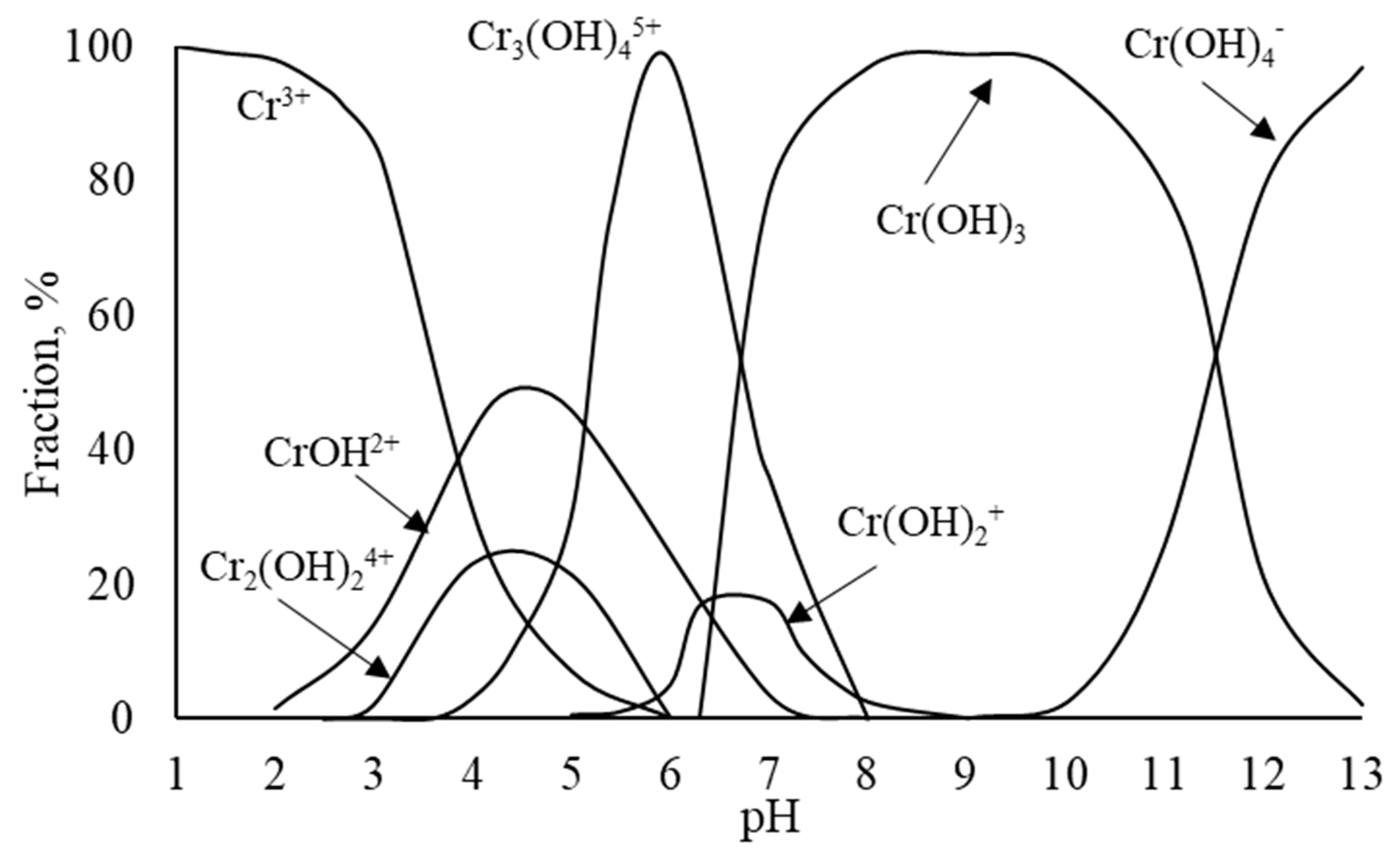 Applsci 11 03021 g009 Applsci 11 03021 g009