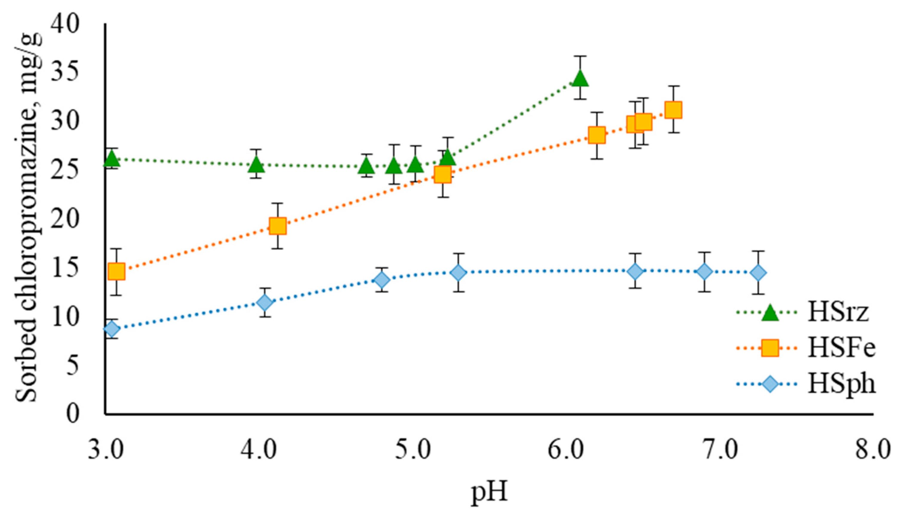 Applsci 11 03021 g010 Applsci 11 03021 g010