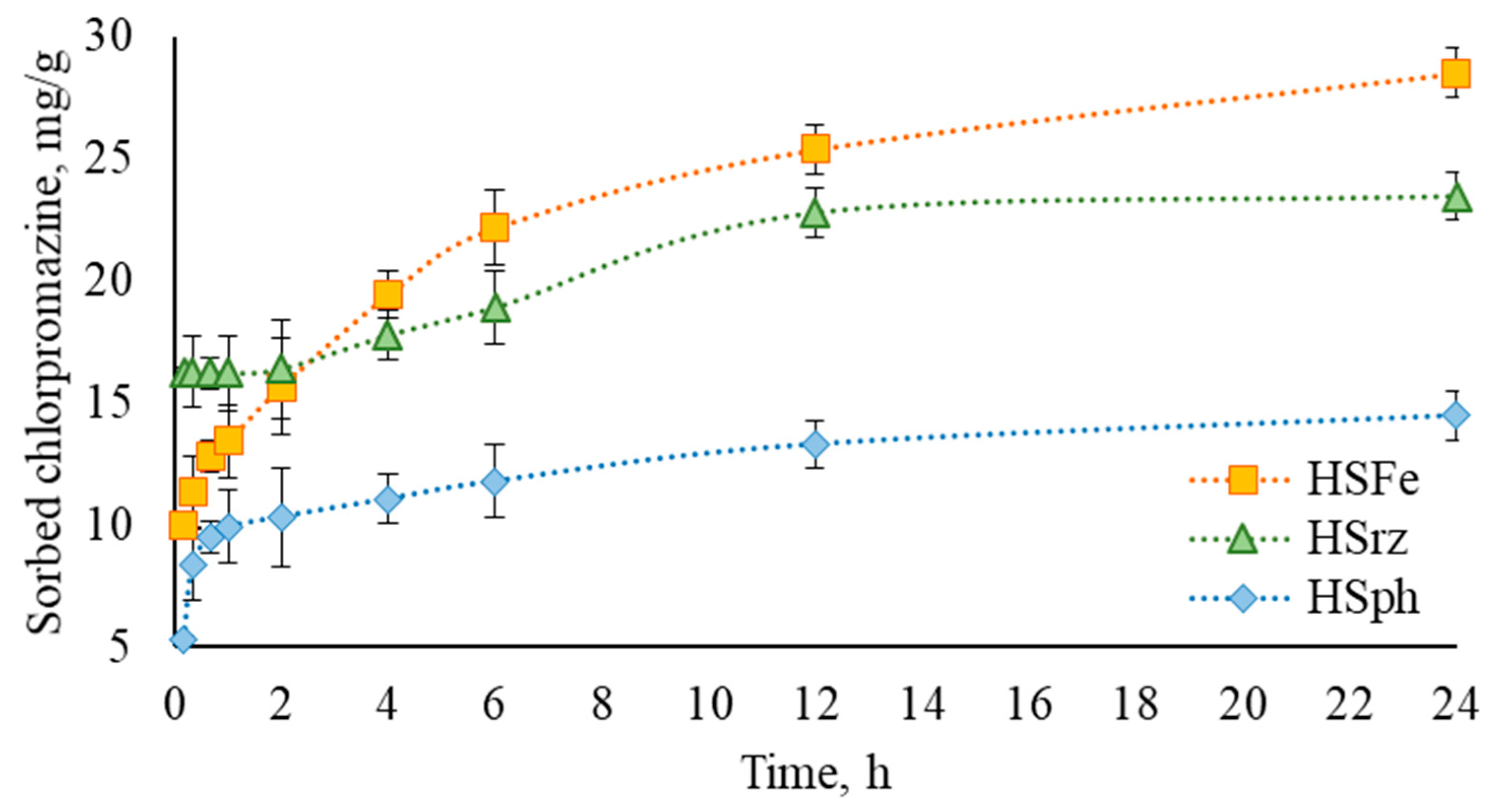 Applsci 11 03021 g012 Applsci 11 03021 g012
