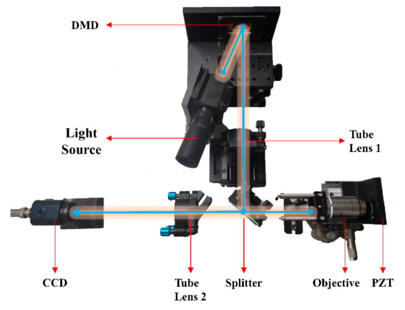 Applsci 11 03023 g007