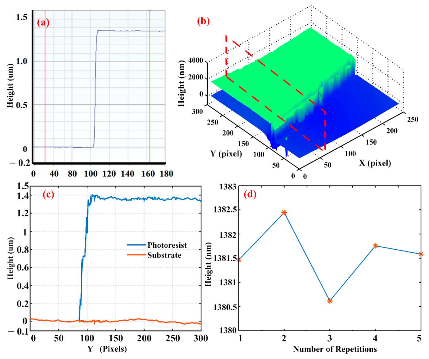 Applsci 11 03023 g009
