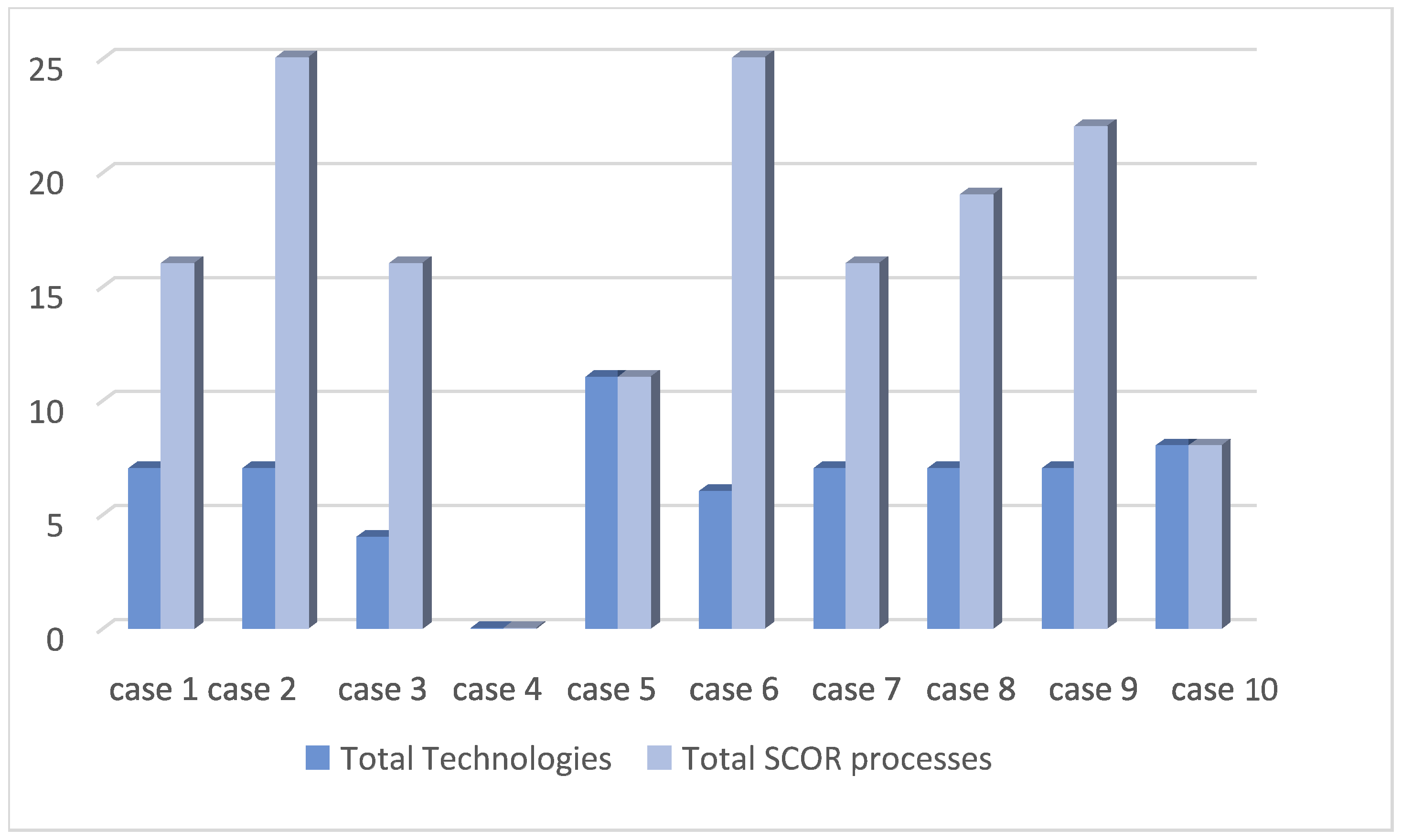 Applsci 11 03026 g004