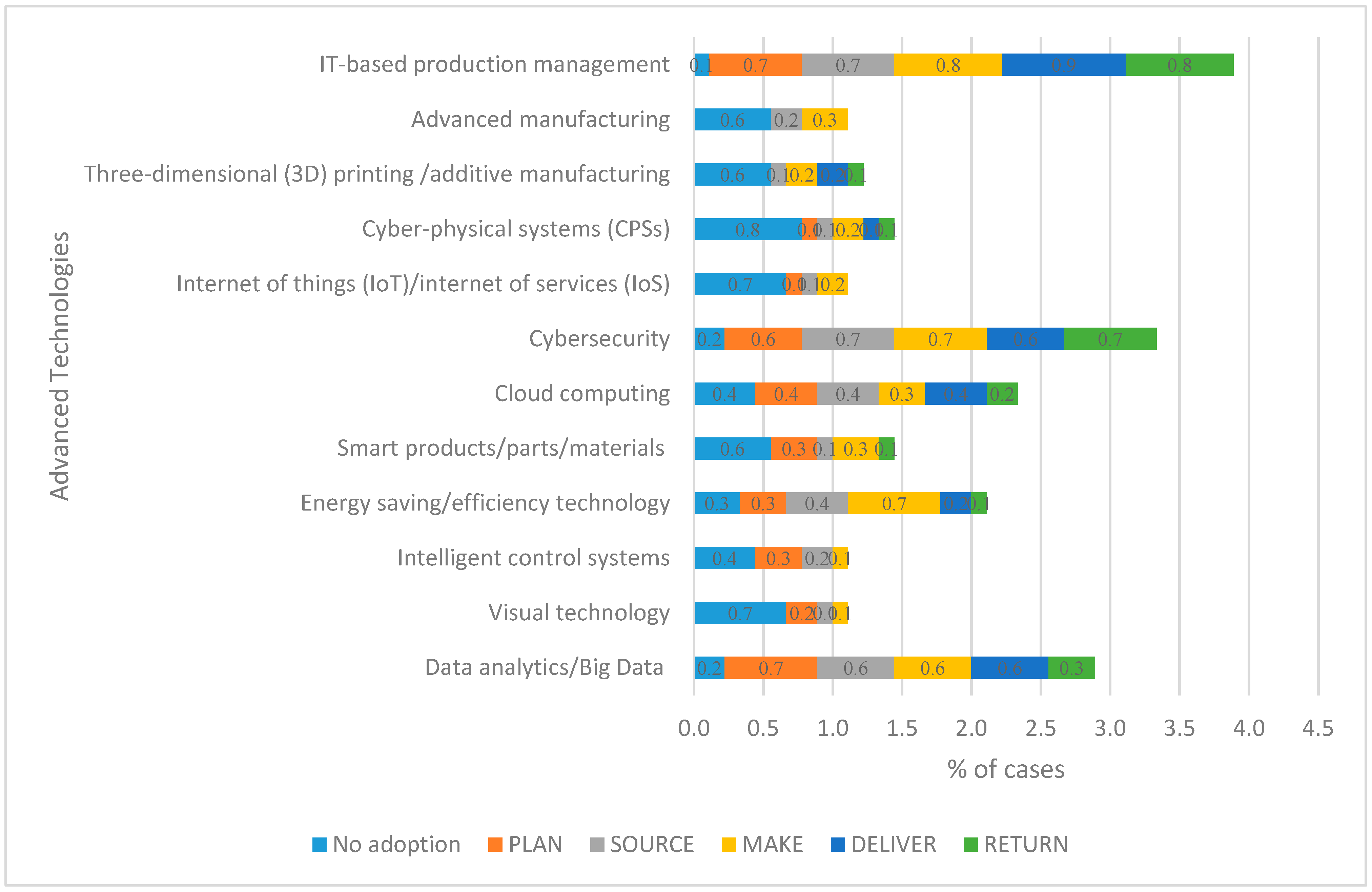 Applsci 11 03026 g005