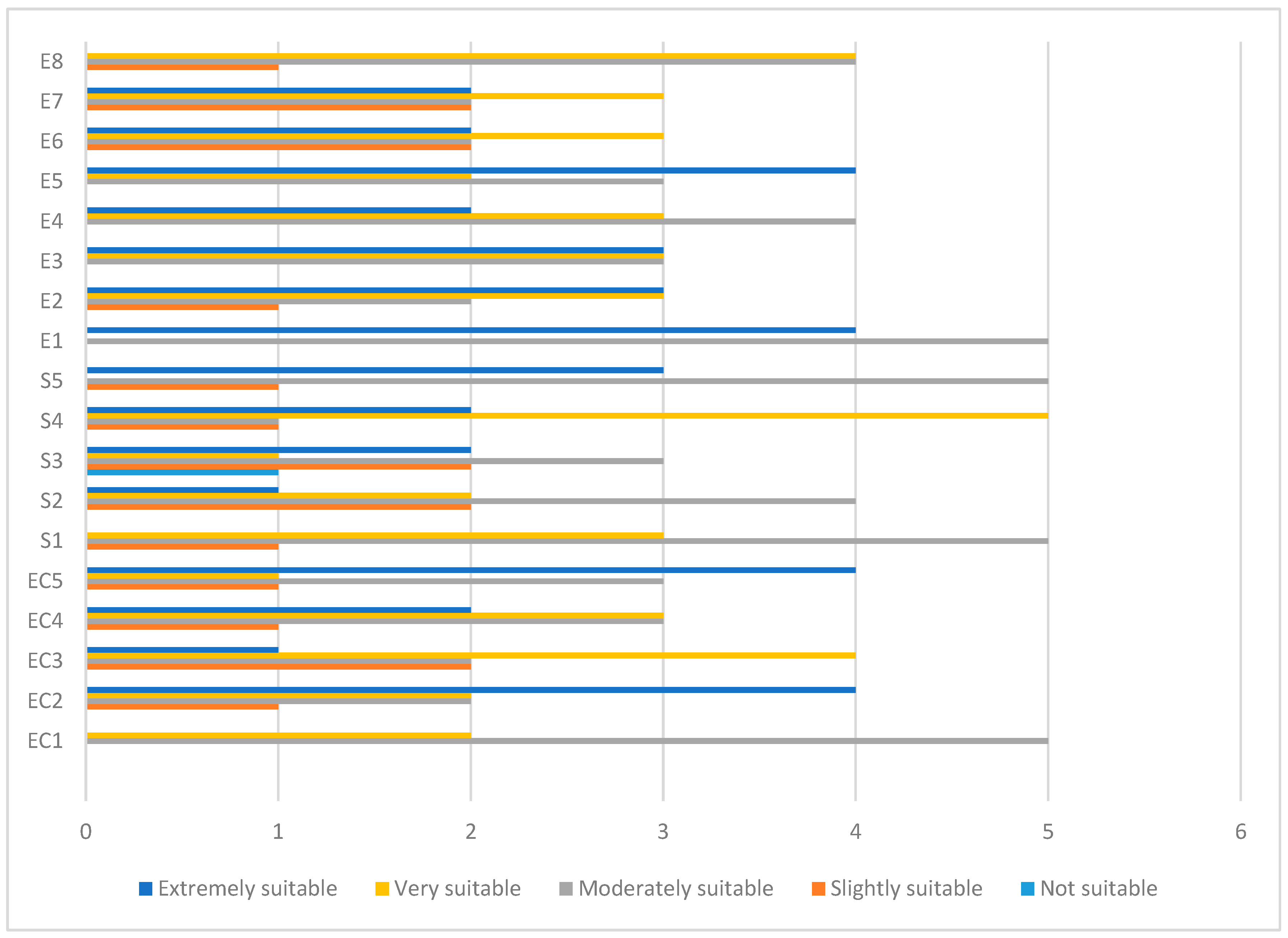 Applsci 11 03026 g007