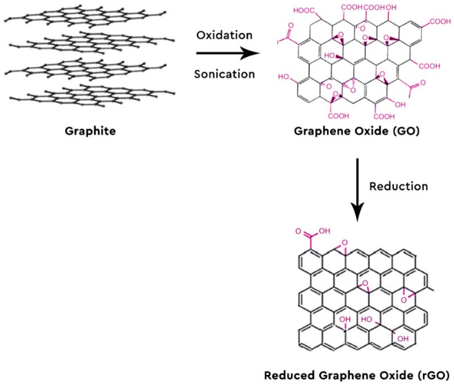 Applsci 11 03028 g001 Applsci 11 03028 g001