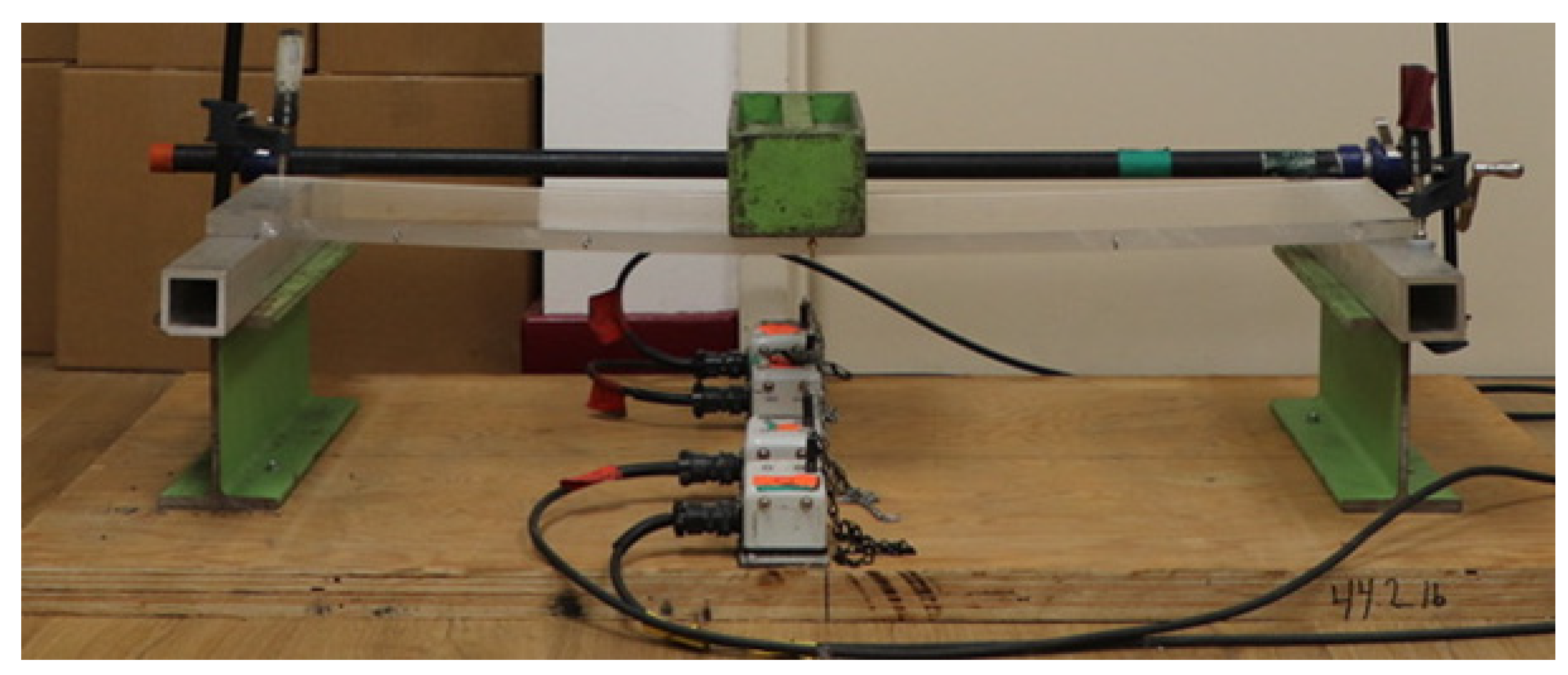 Applsci 11 03029 g007