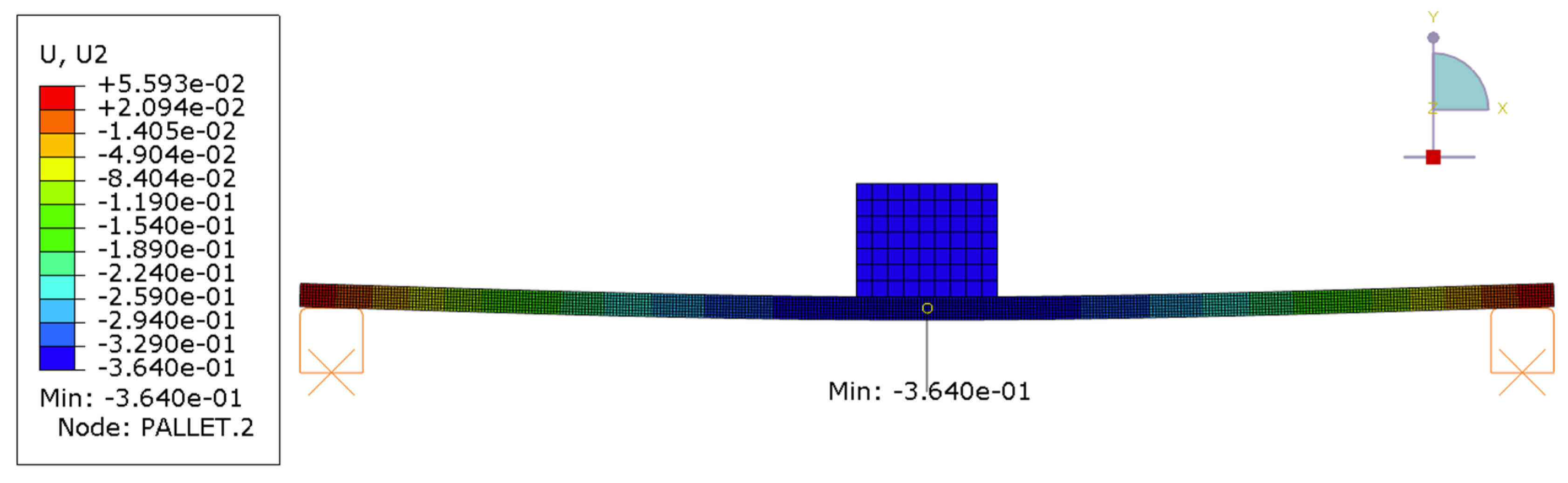 Applsci 11 03029 g009