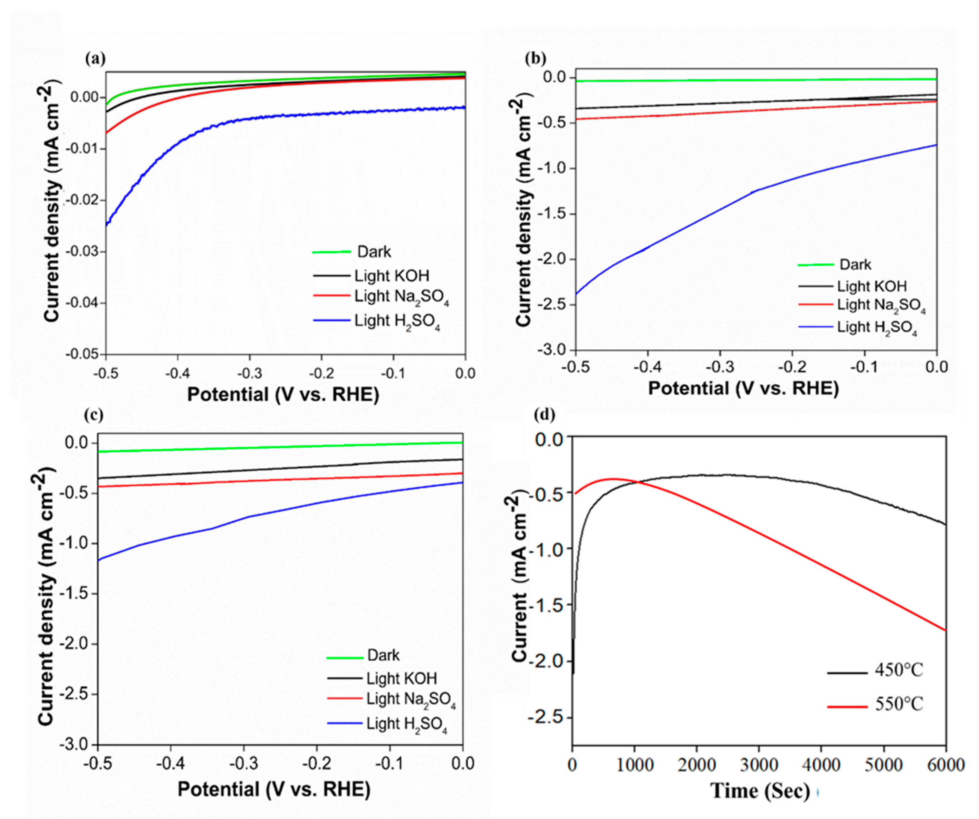 Applsci 11 03031 g006