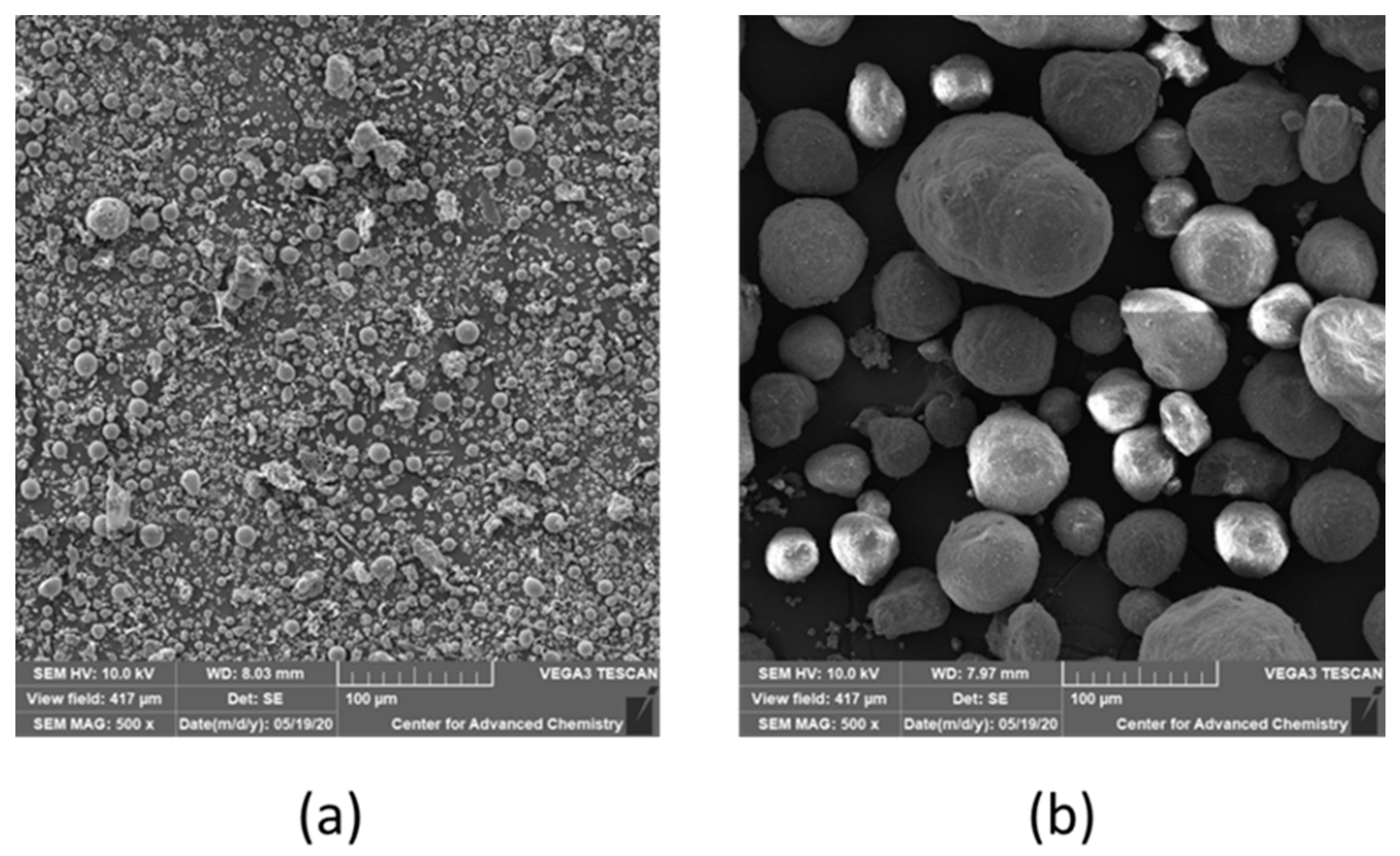 Applsci 11 03032 g001