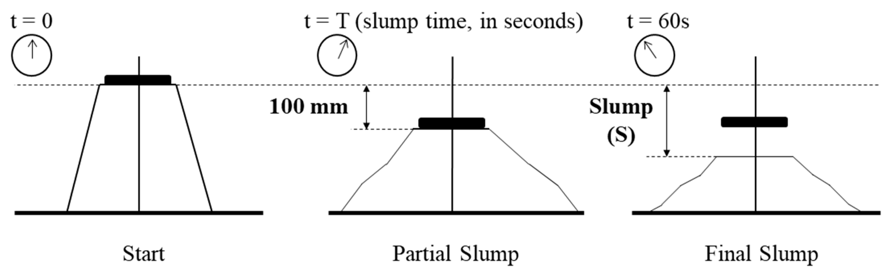 Applsci 11 03032 g002