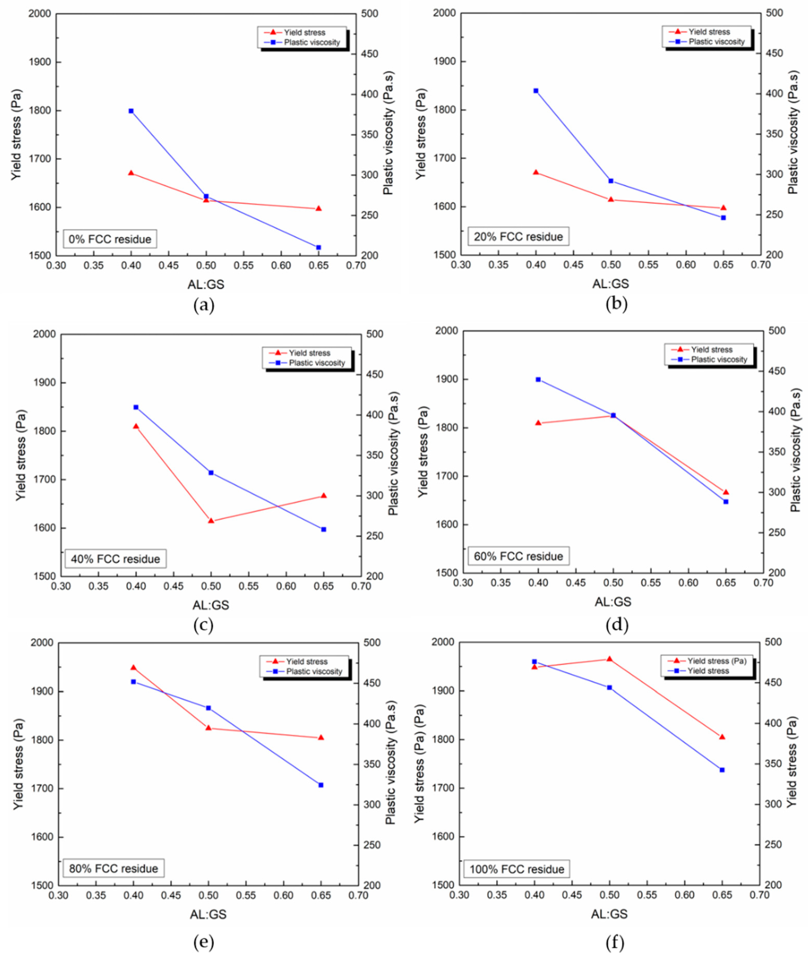Applsci 11 03032 g004