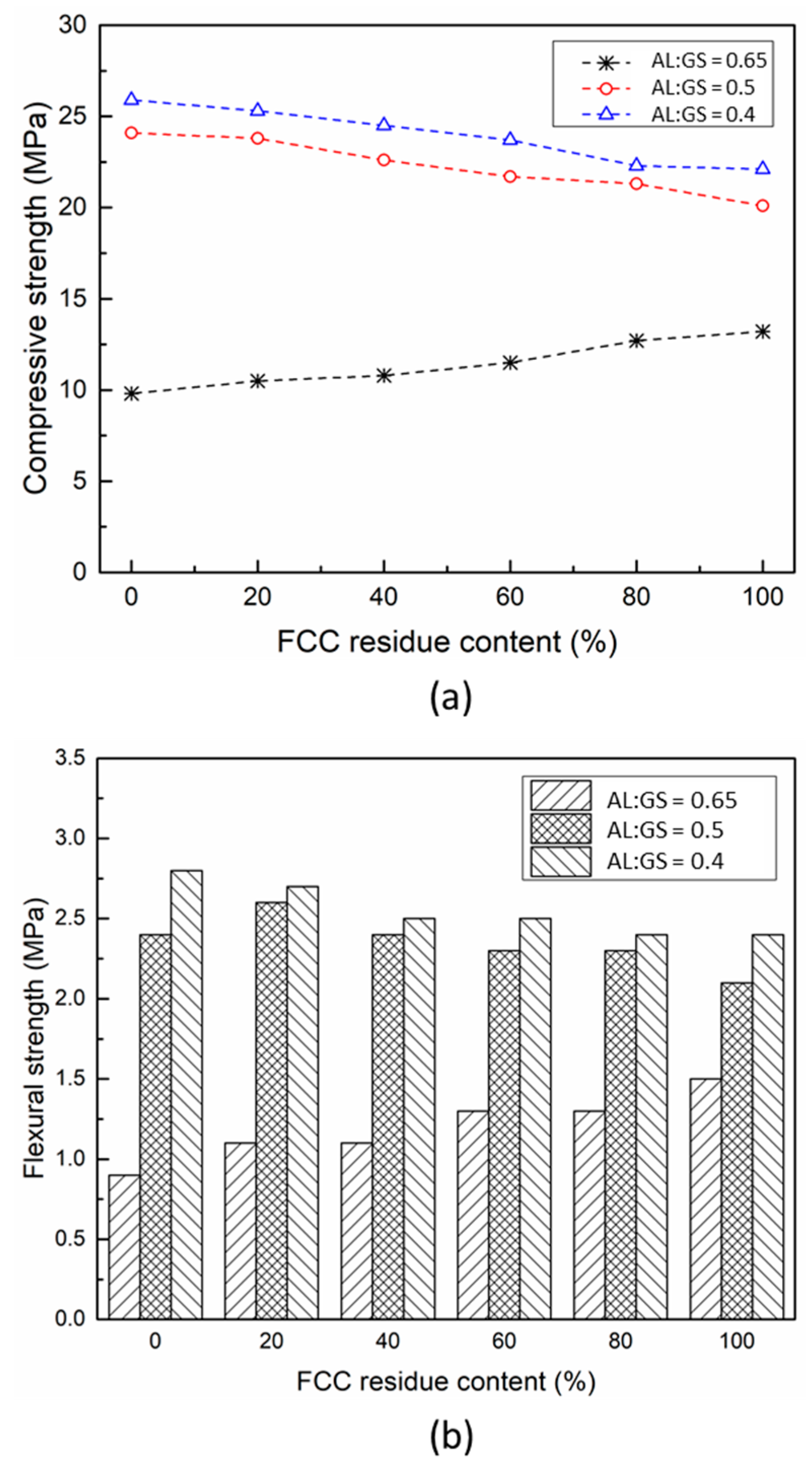 Applsci 11 03032 g005