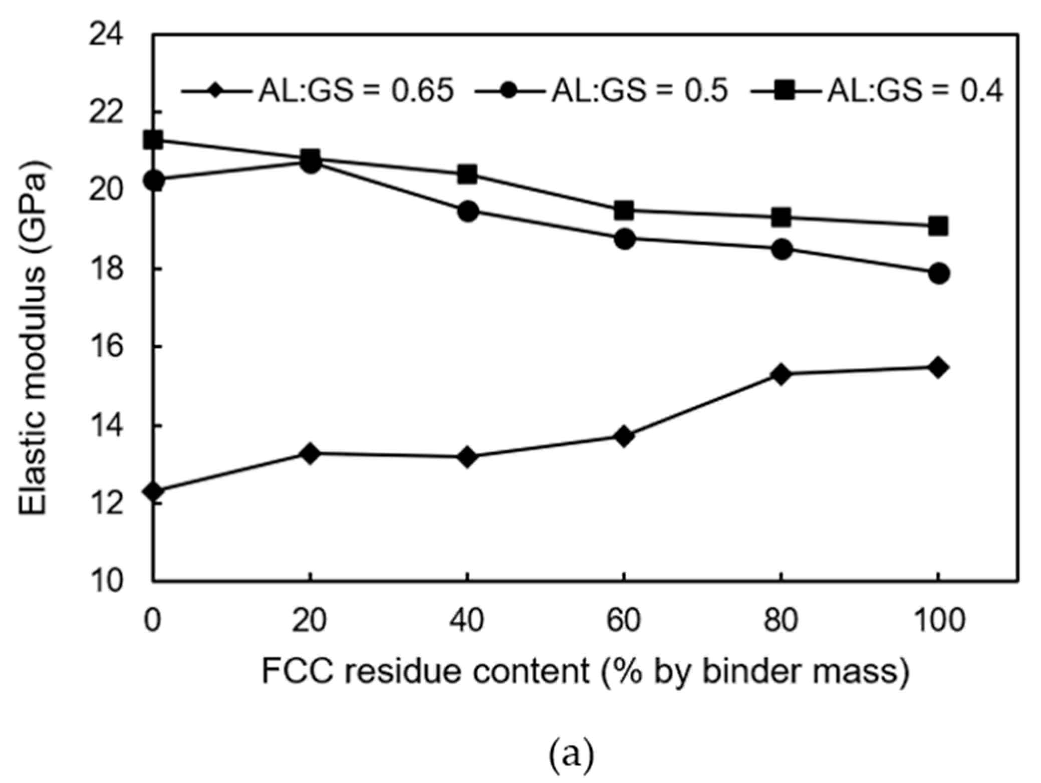Applsci 11 03032 g006a