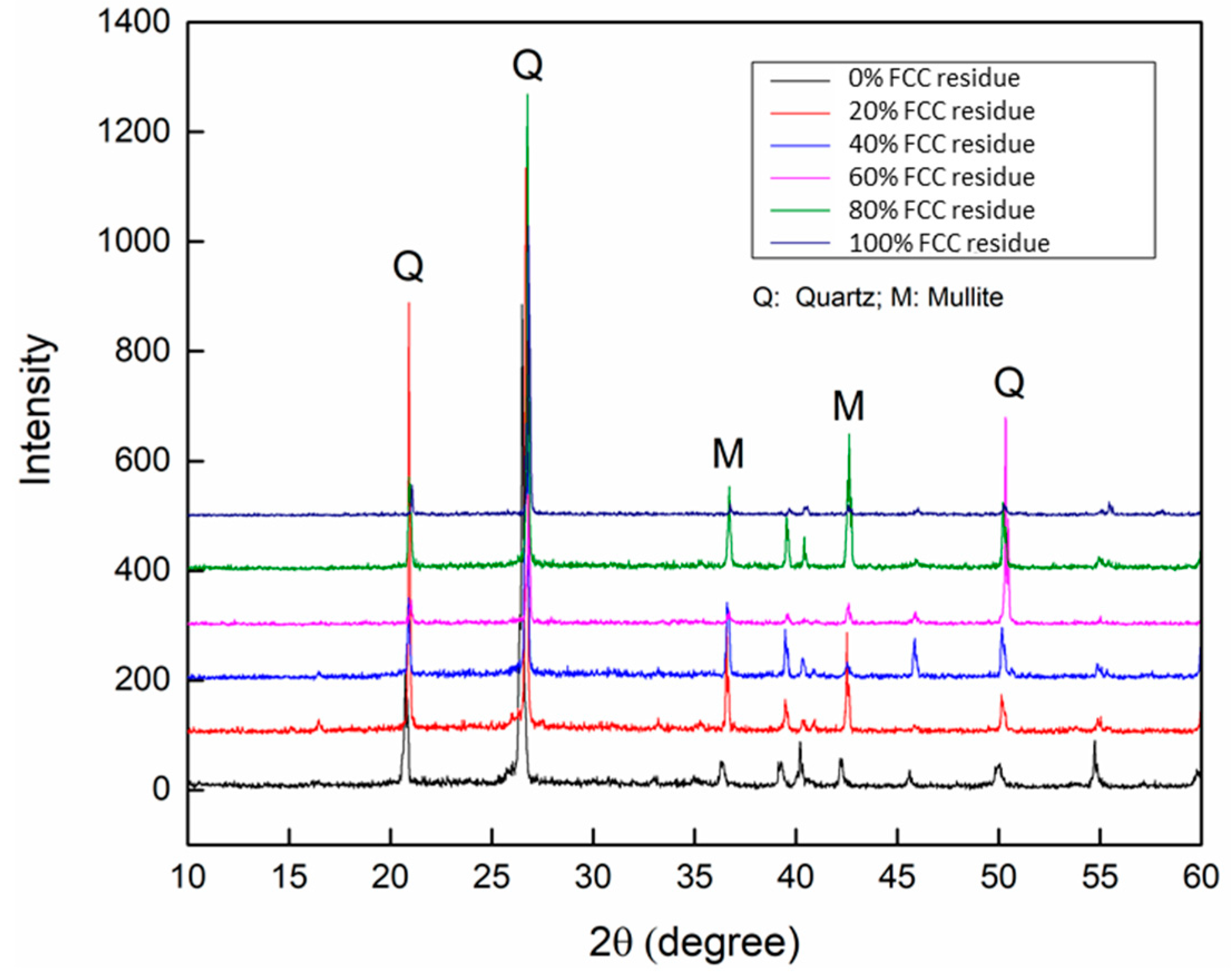 Applsci 11 03032 g007