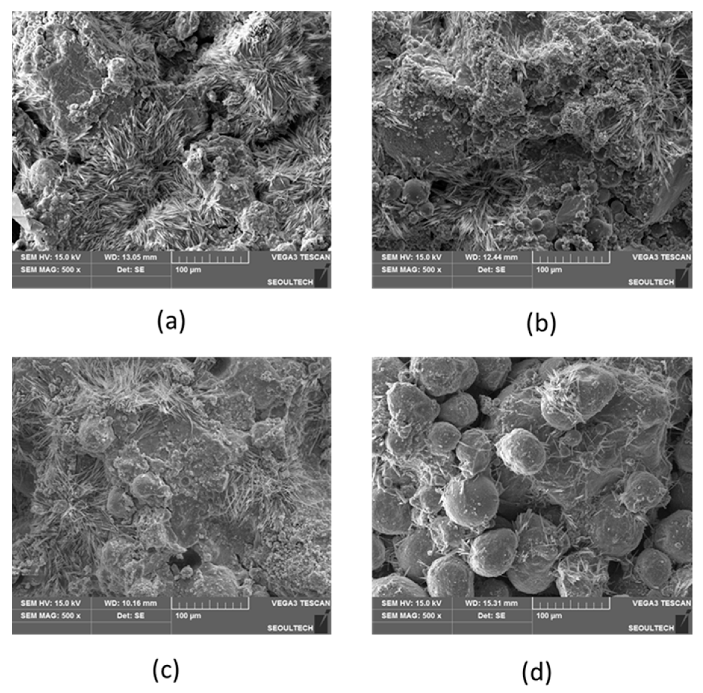 Applsci 11 03032 g008