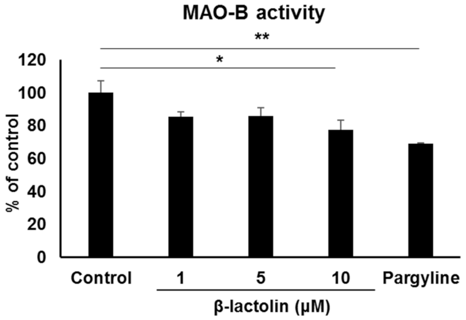 Applsci 11 03034 g002 Applsci 11 03034 g002