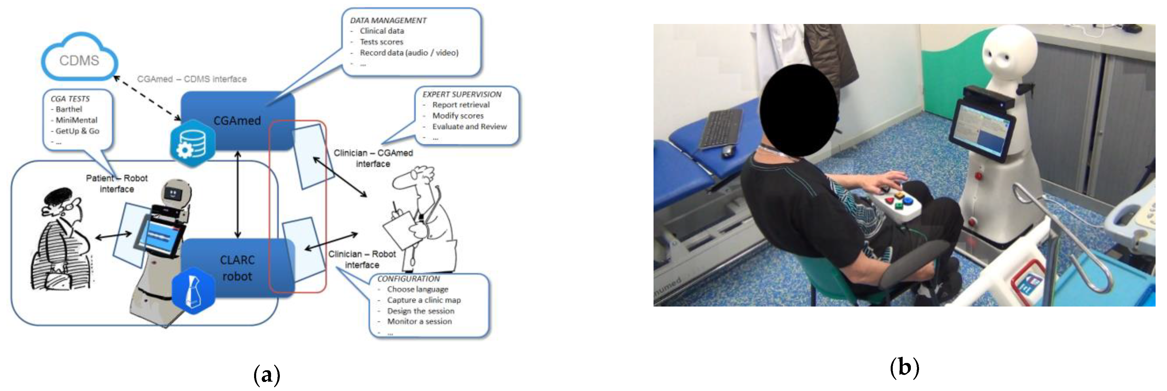 Applsci 11 03046 g001