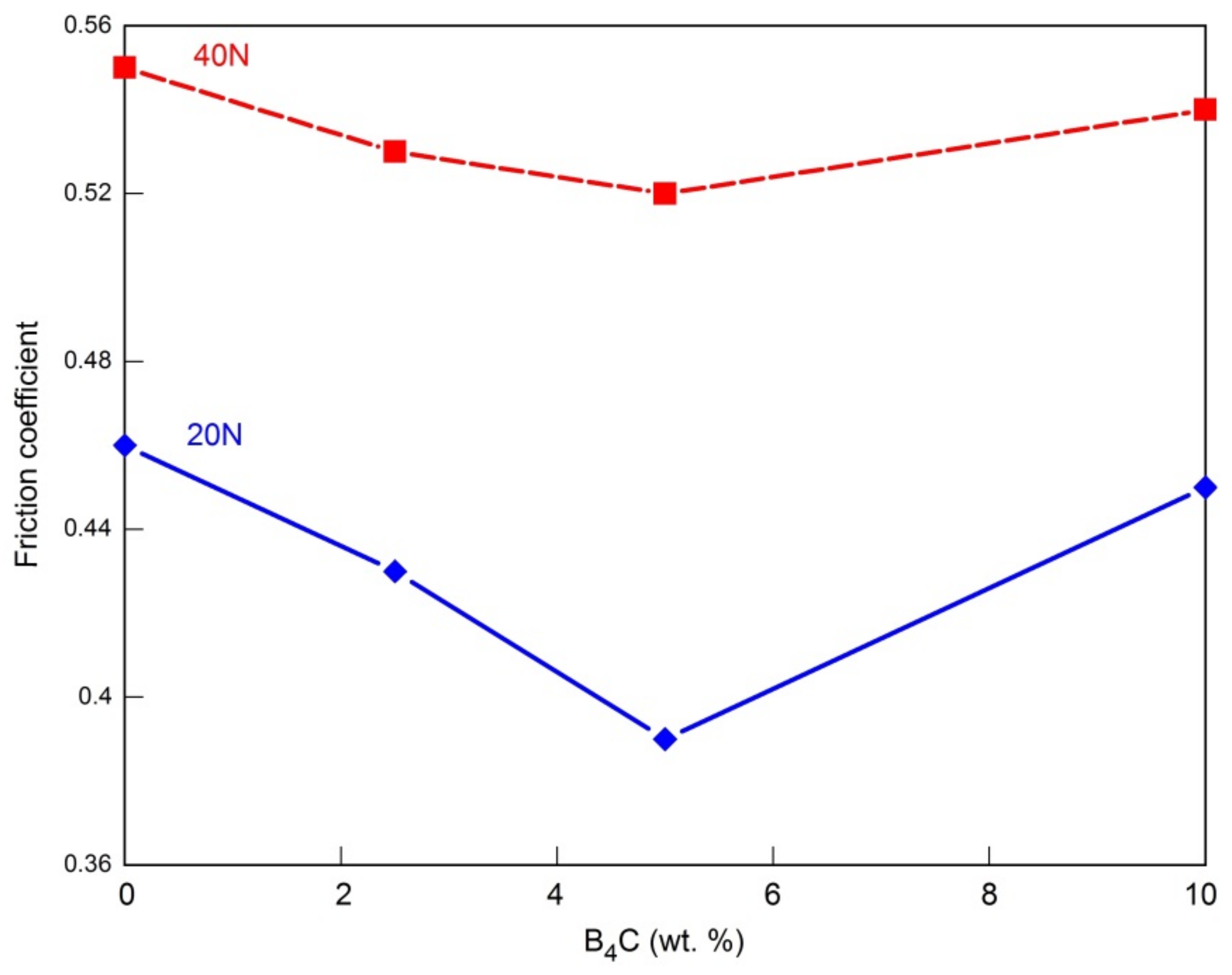 Applsci 11 03047 g015